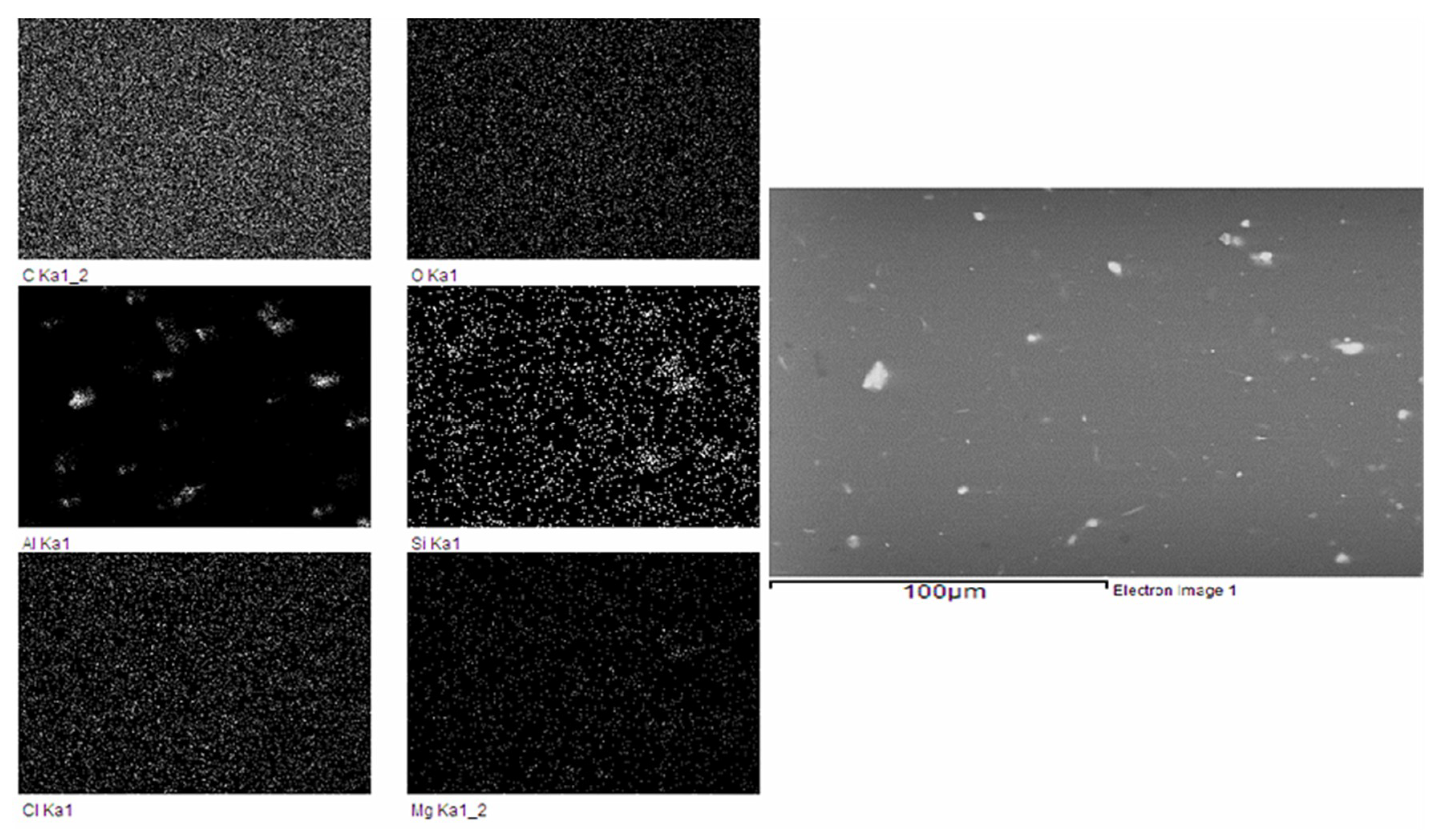 Materials 12 03522 g004