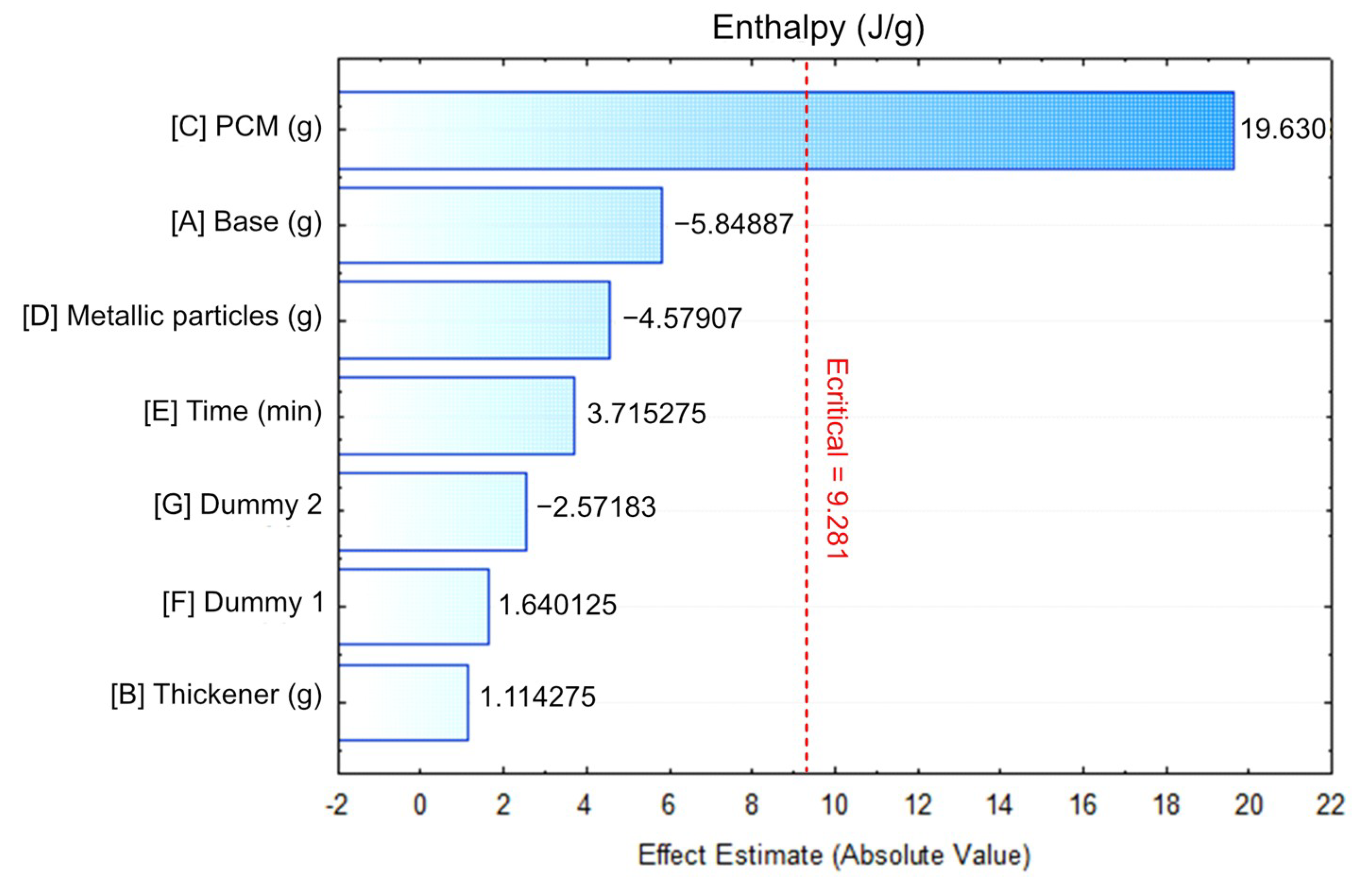 Materials 12 03522 g006