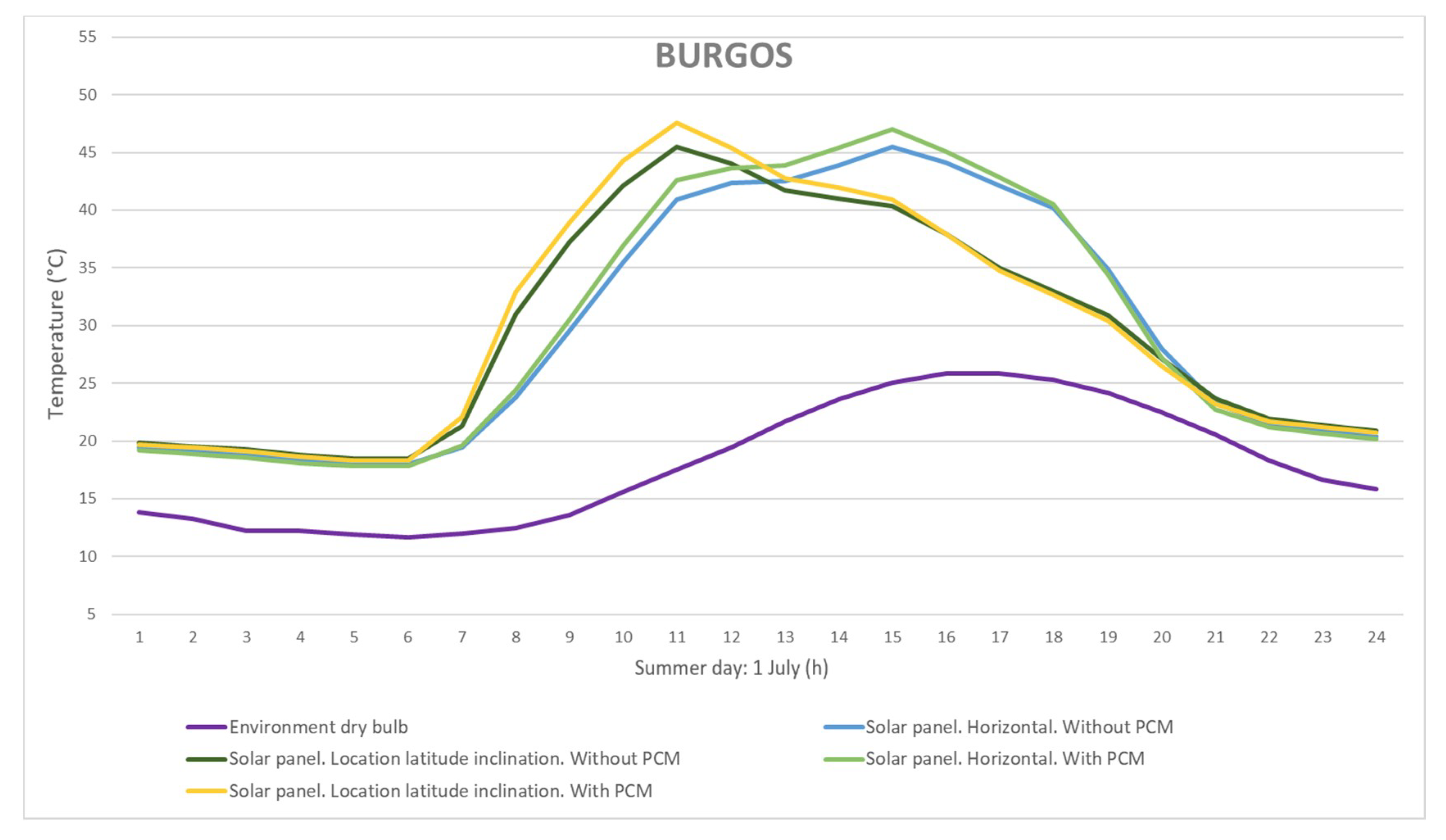Materials 12 03522 g008