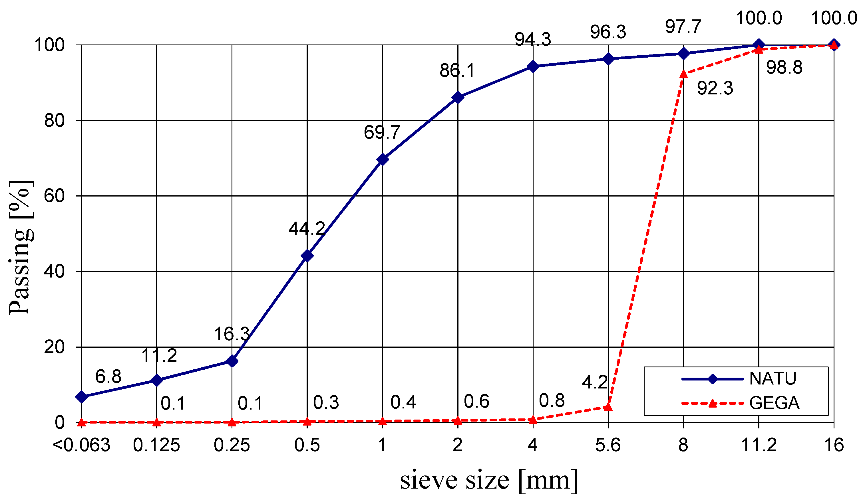 Materials 12 03528 g002