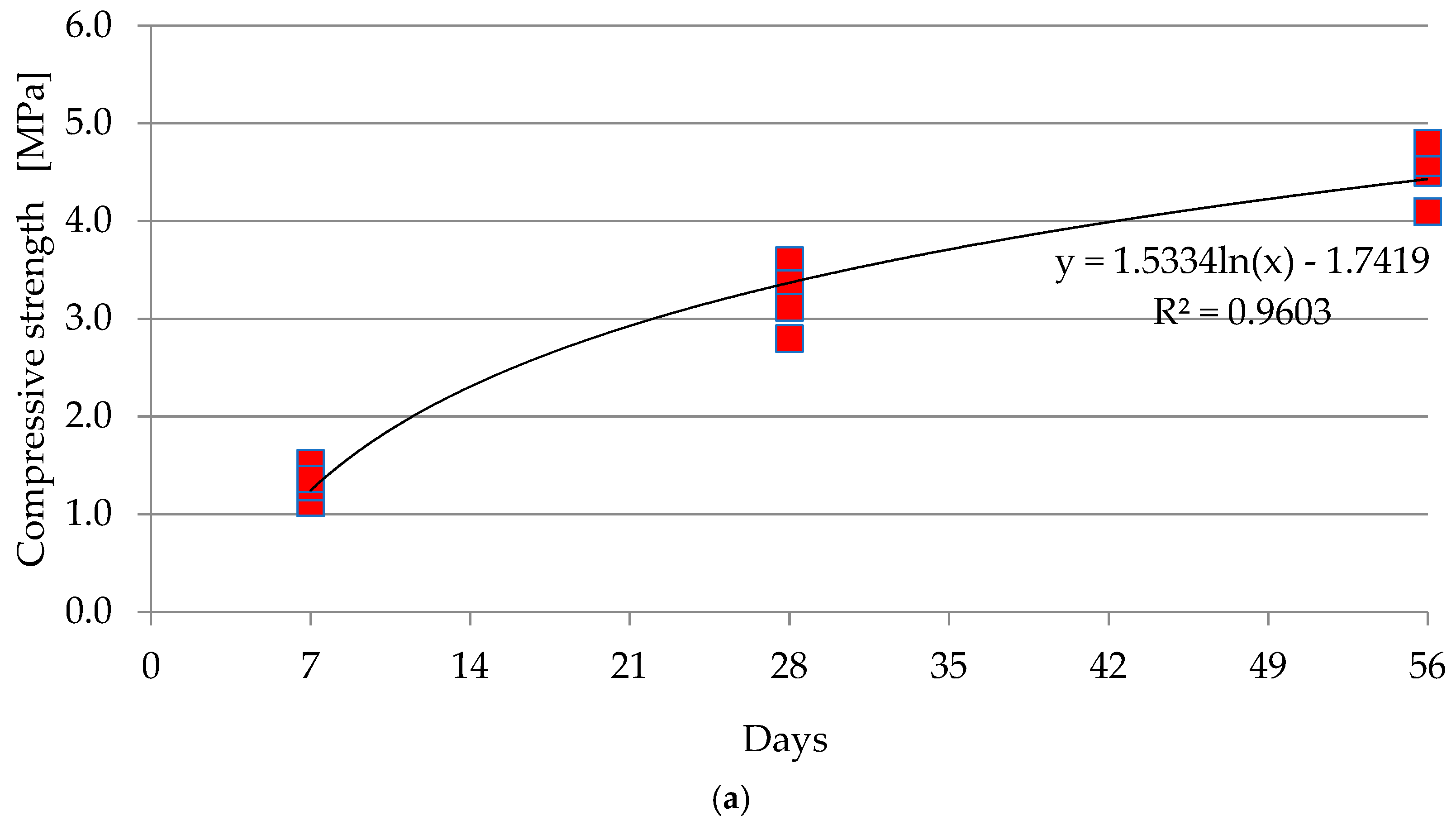 Materials 12 03528 g009a