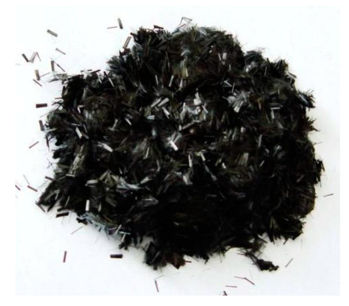 Materials 12 03530 g003 Materials 12 03530 g003