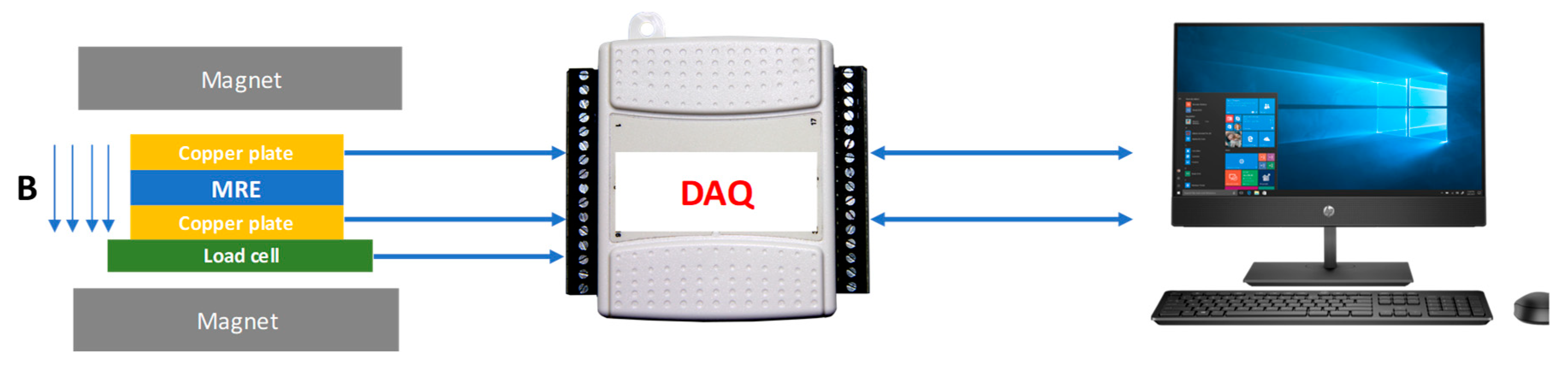 Materials 12 03531 g002