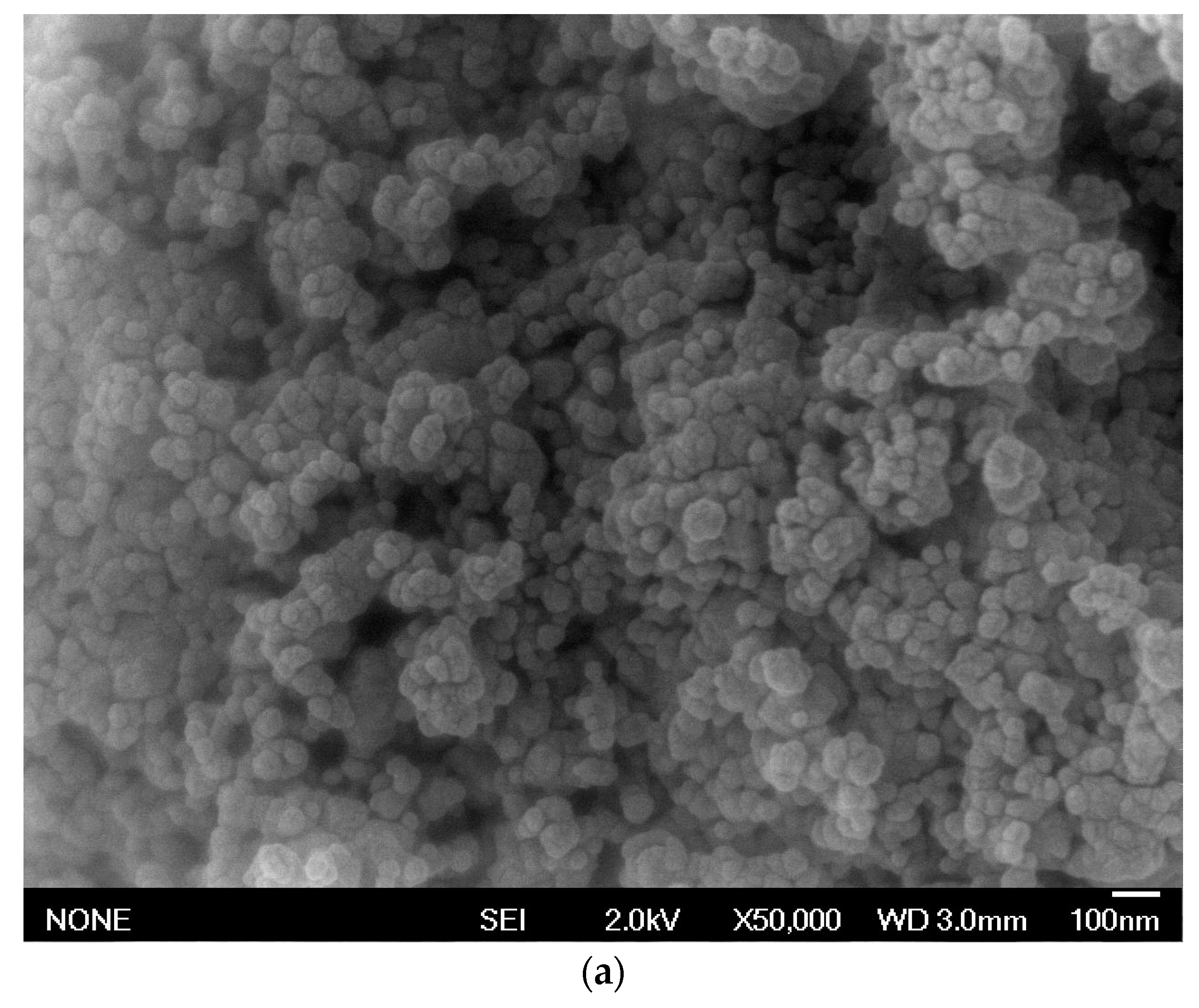 Materials 12 03531 g003a