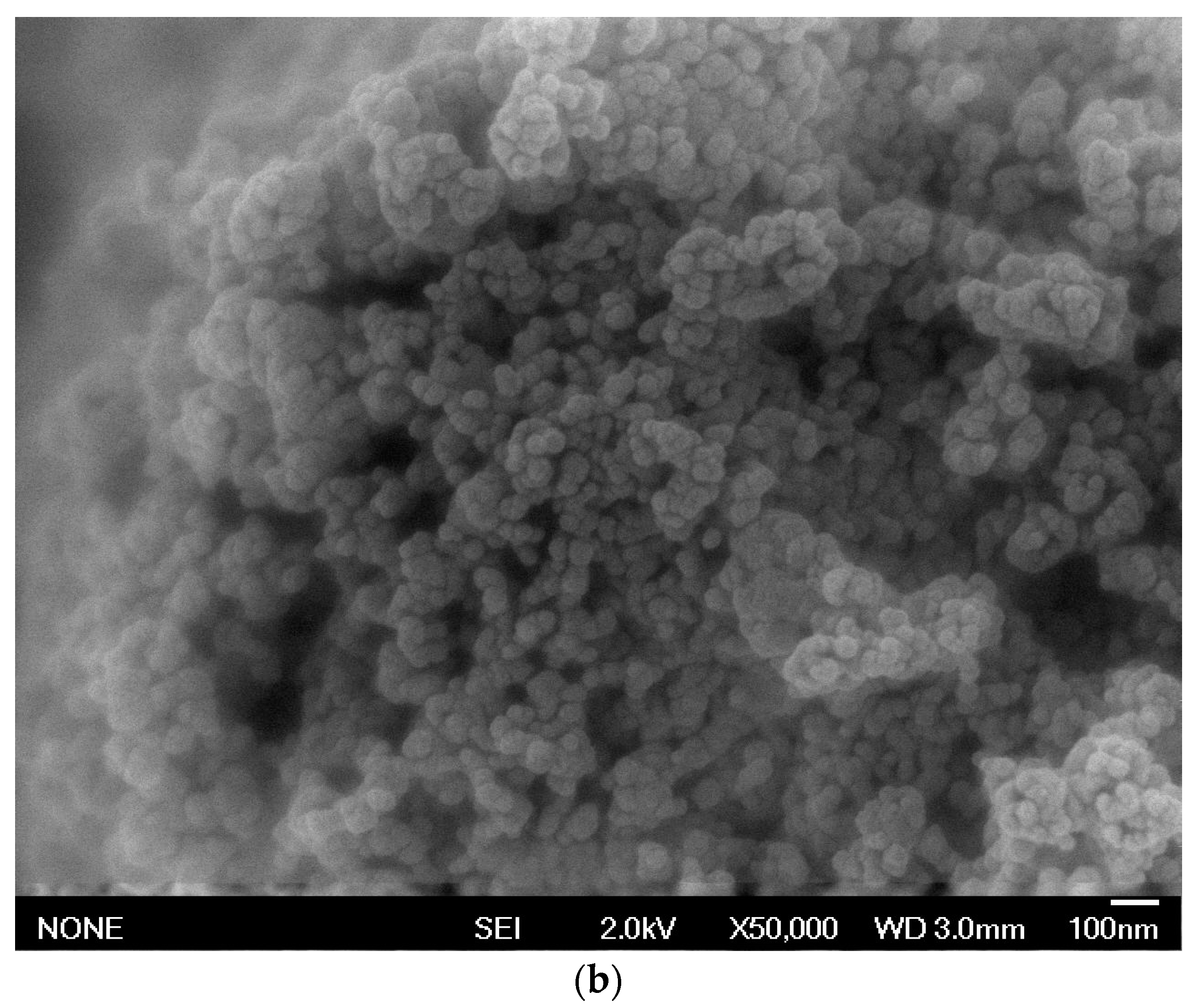 Materials 12 03531 g003b