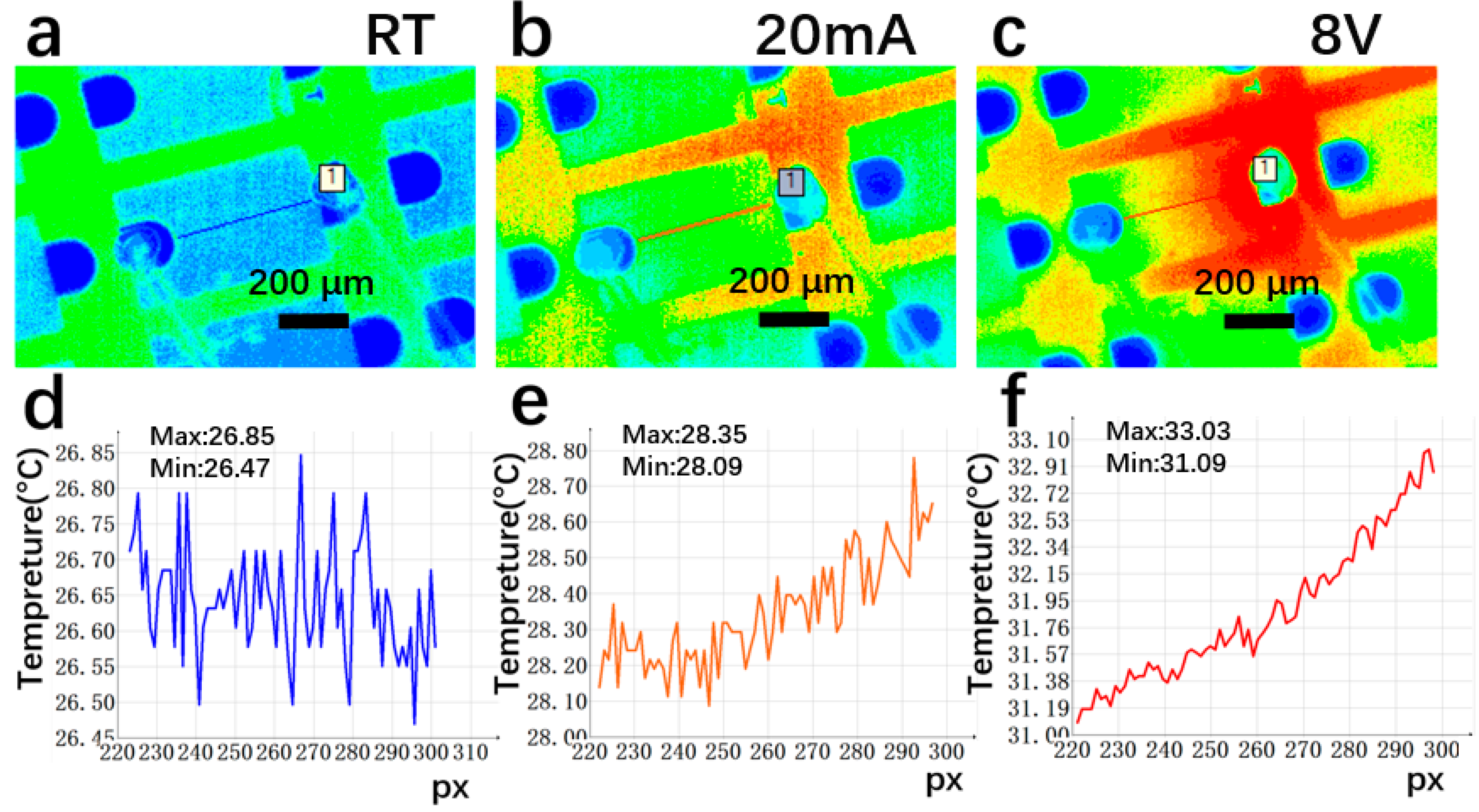 Materials 12 03533 g009