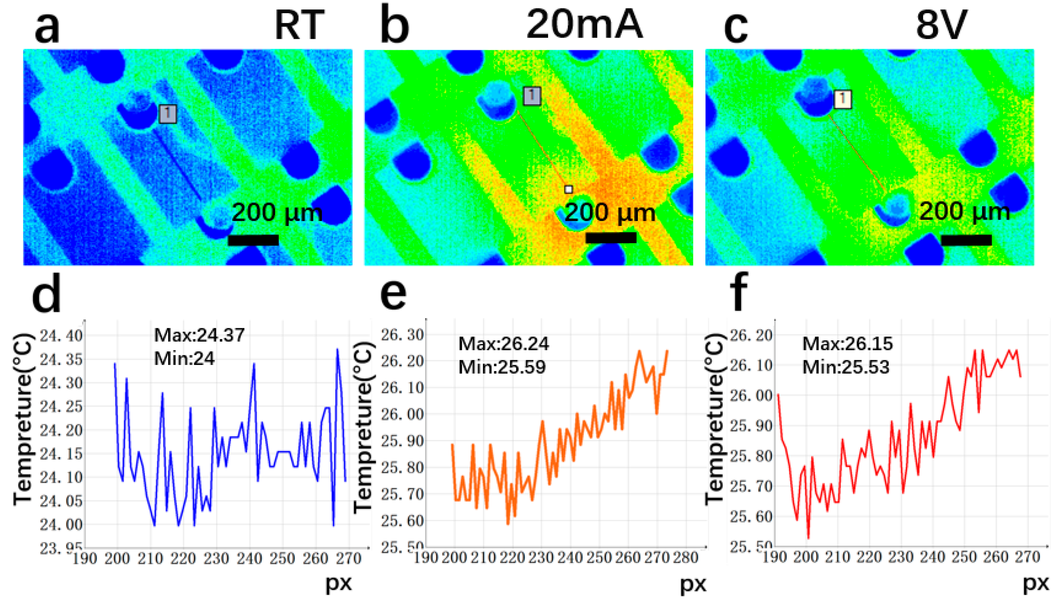 Materials 12 03533 g010