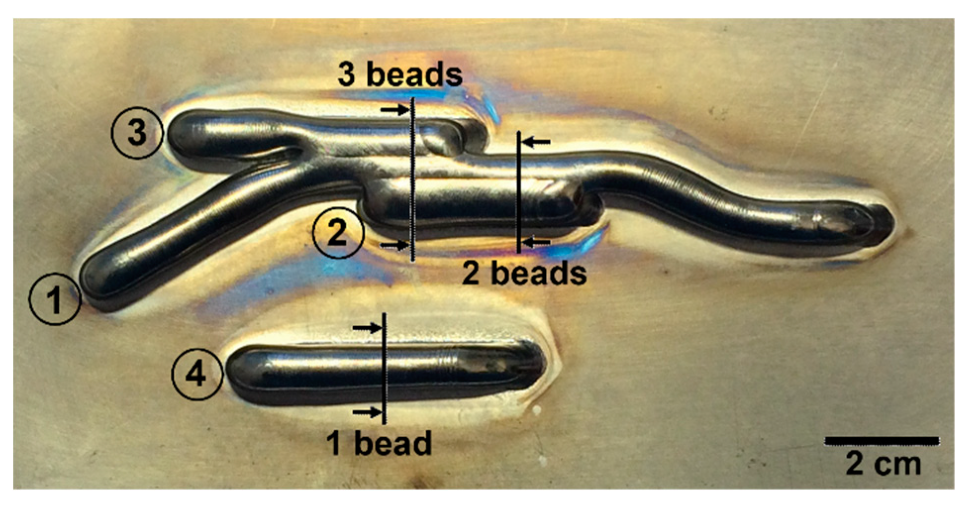 Materials 12 03534 g001