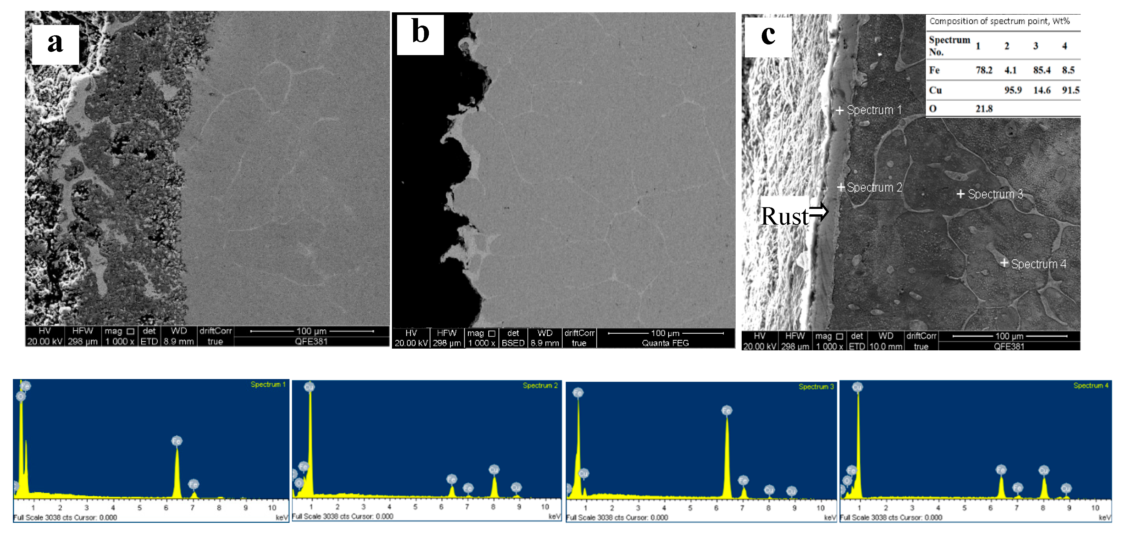 Materials 12 03536 g002 550