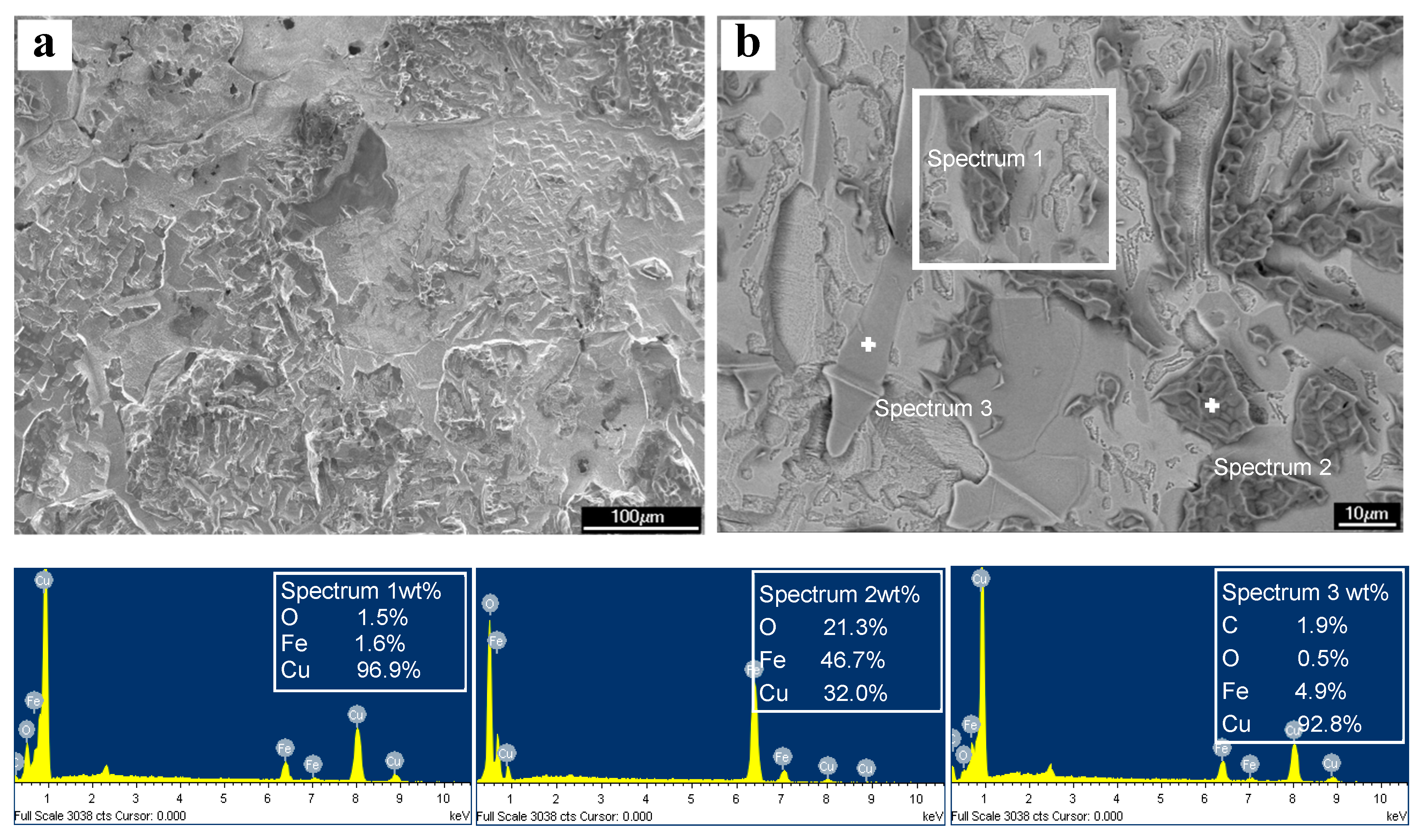 Materials 12 03536 g005 550