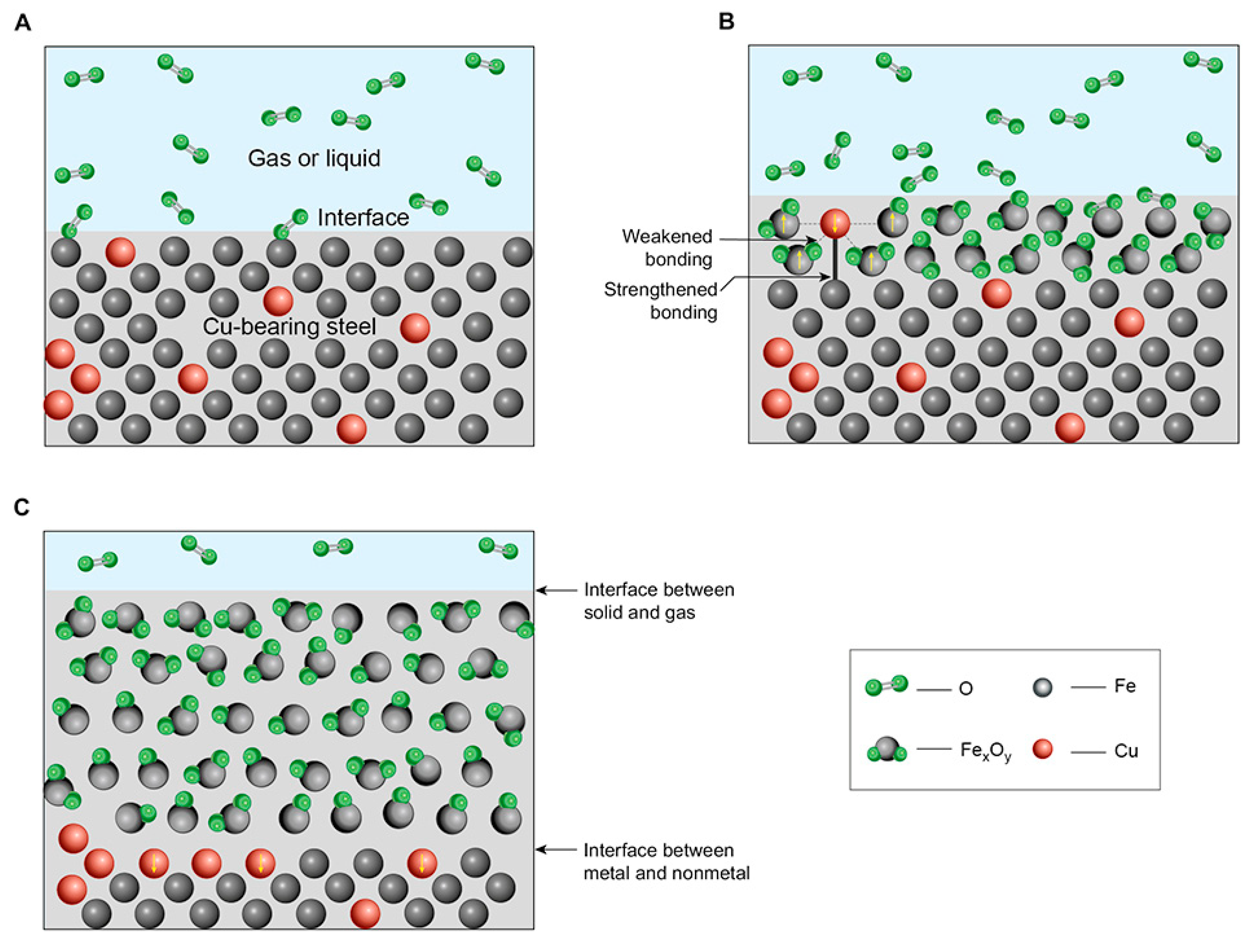 Materials 12 03536 g006 550