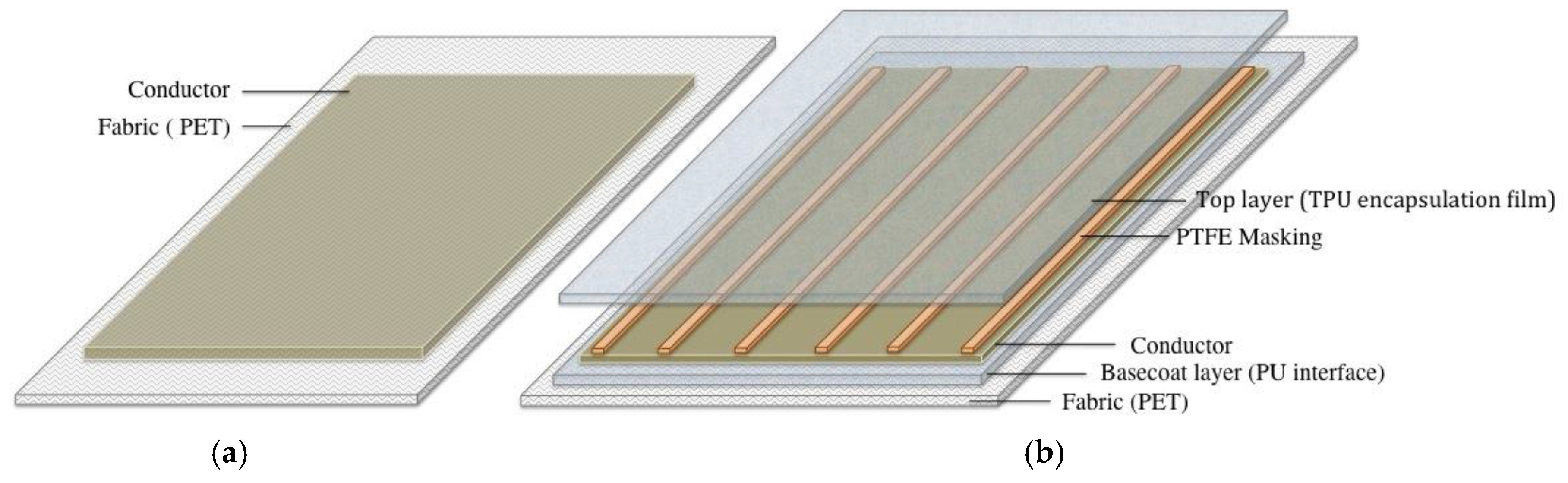 Materials 12 03537 g001 Materials 12 03537 g001