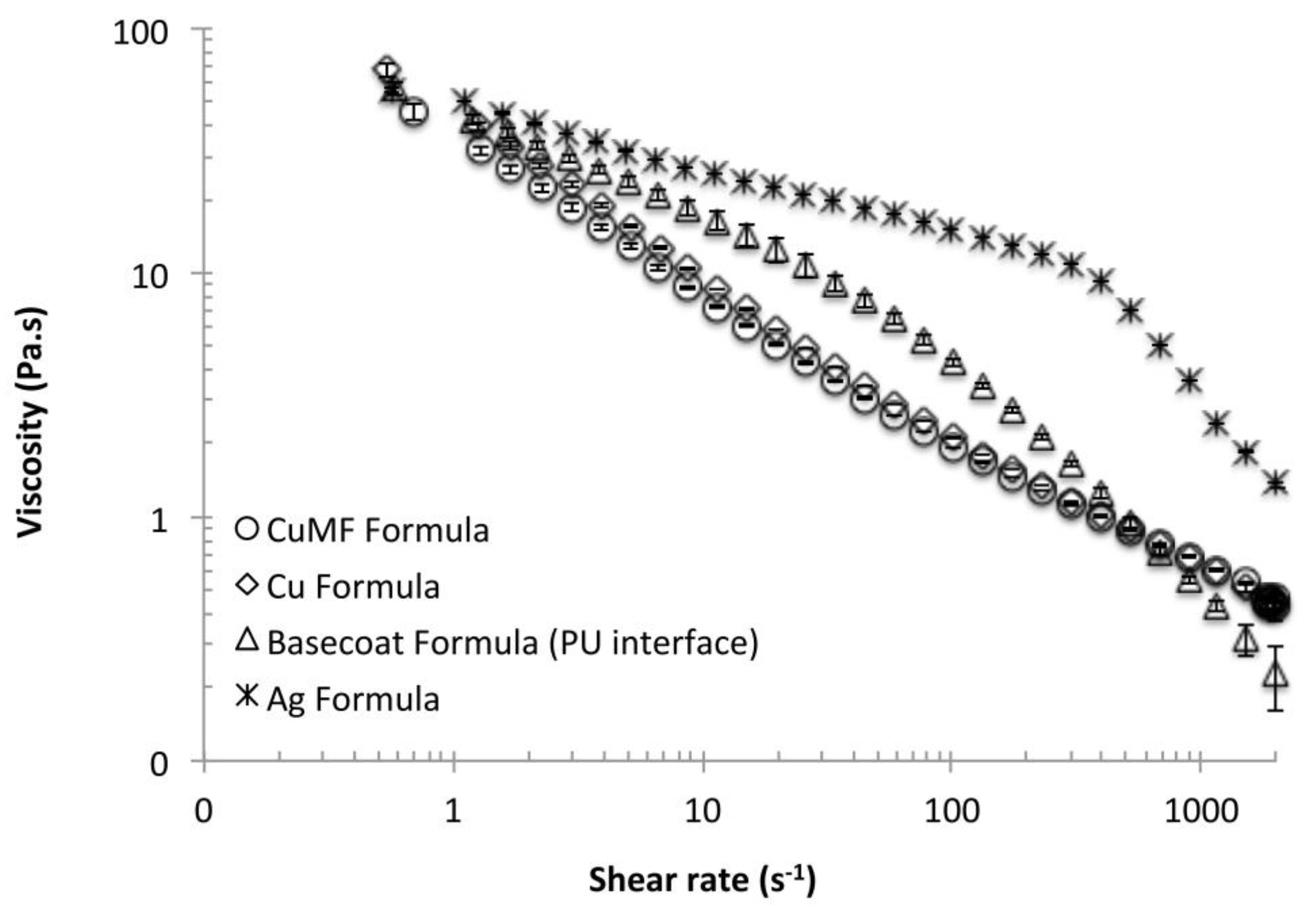 Materials 12 03537 g003 Materials 12 03537 g003