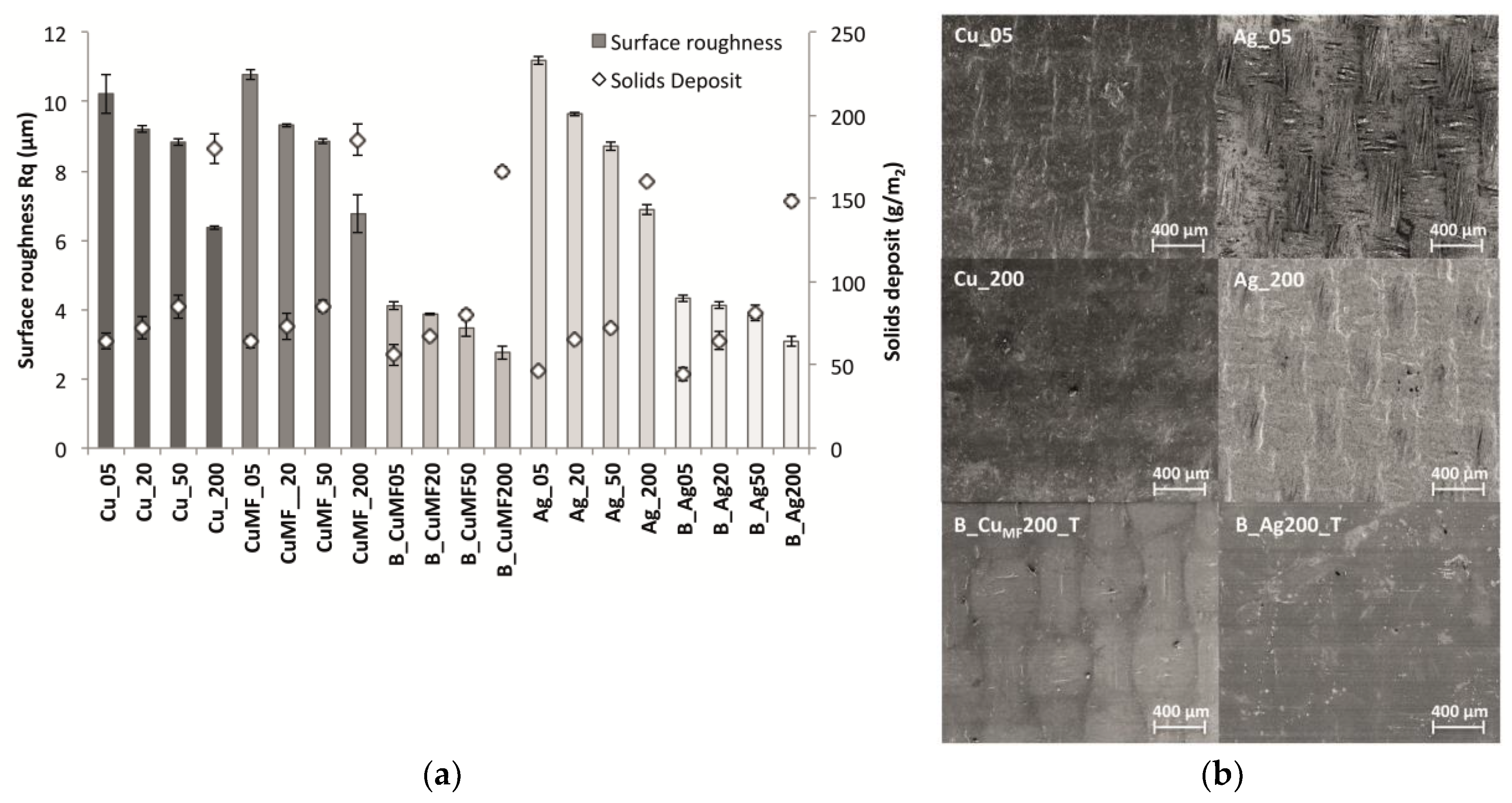 Materials 12 03537 g004 Materials 12 03537 g004