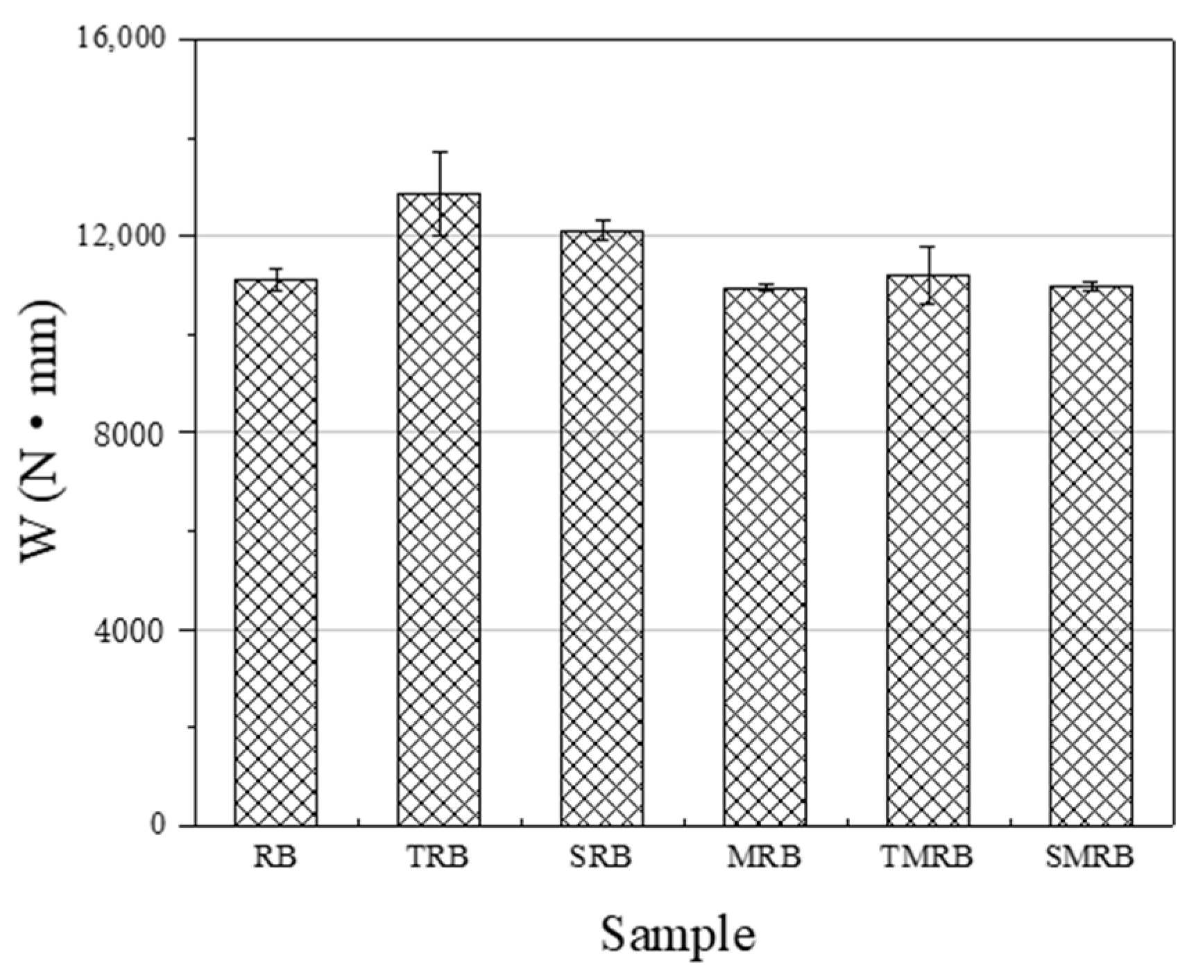Materials 12 03538 g008