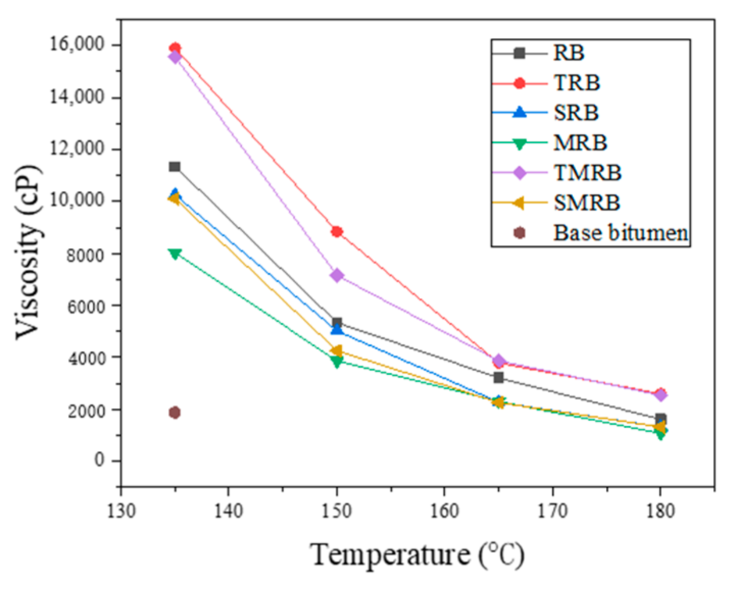 Materials 12 03538 g009
