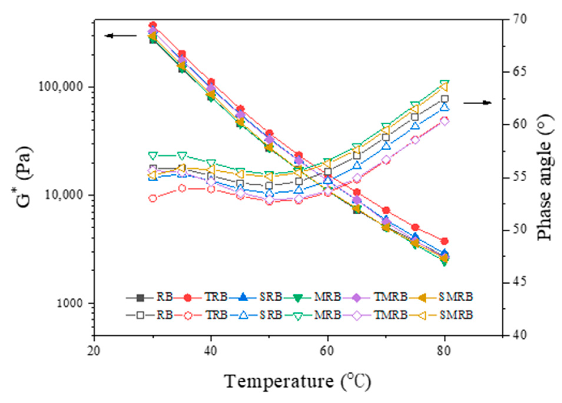 Materials 12 03538 g010