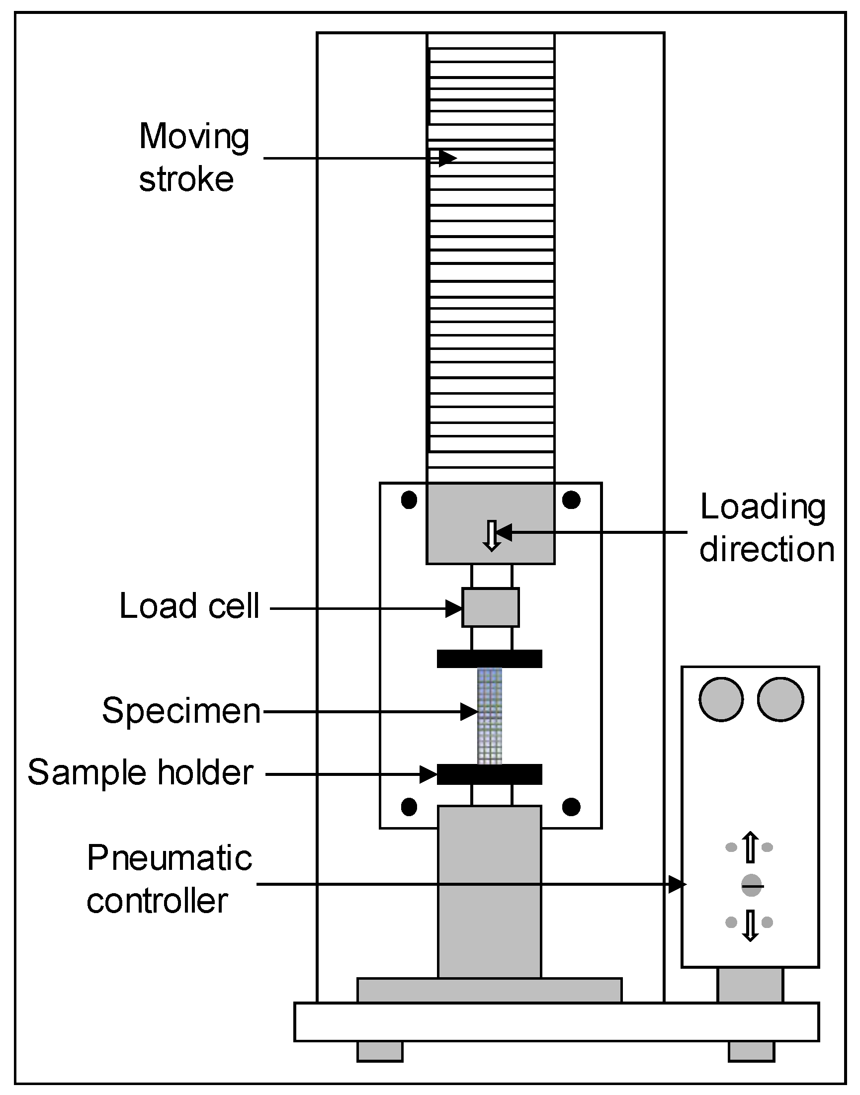 Materials 12 03539 g001 Materials 12 03539 g001