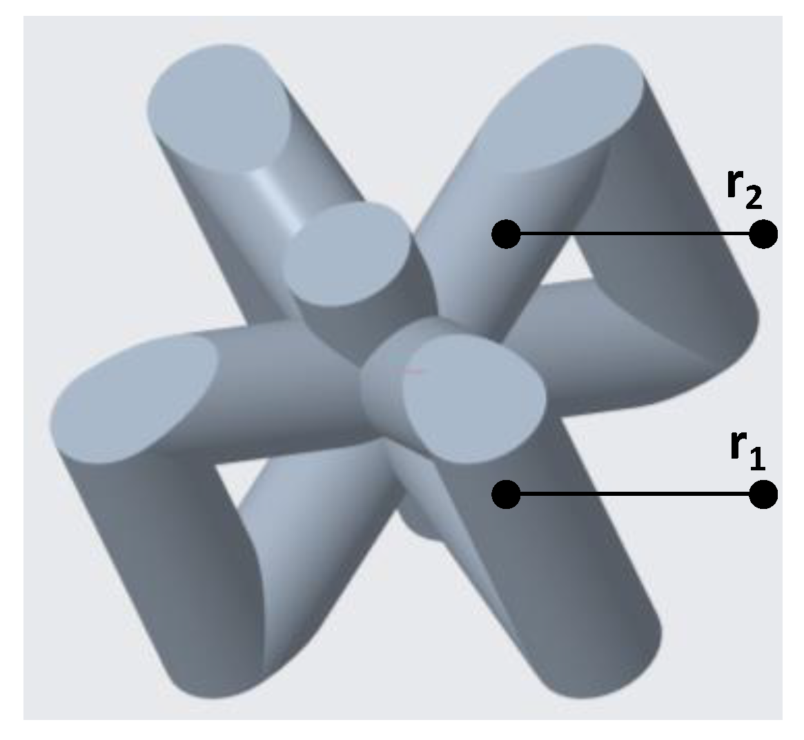 Materials 12 03539 g009 Materials 12 03539 g009
