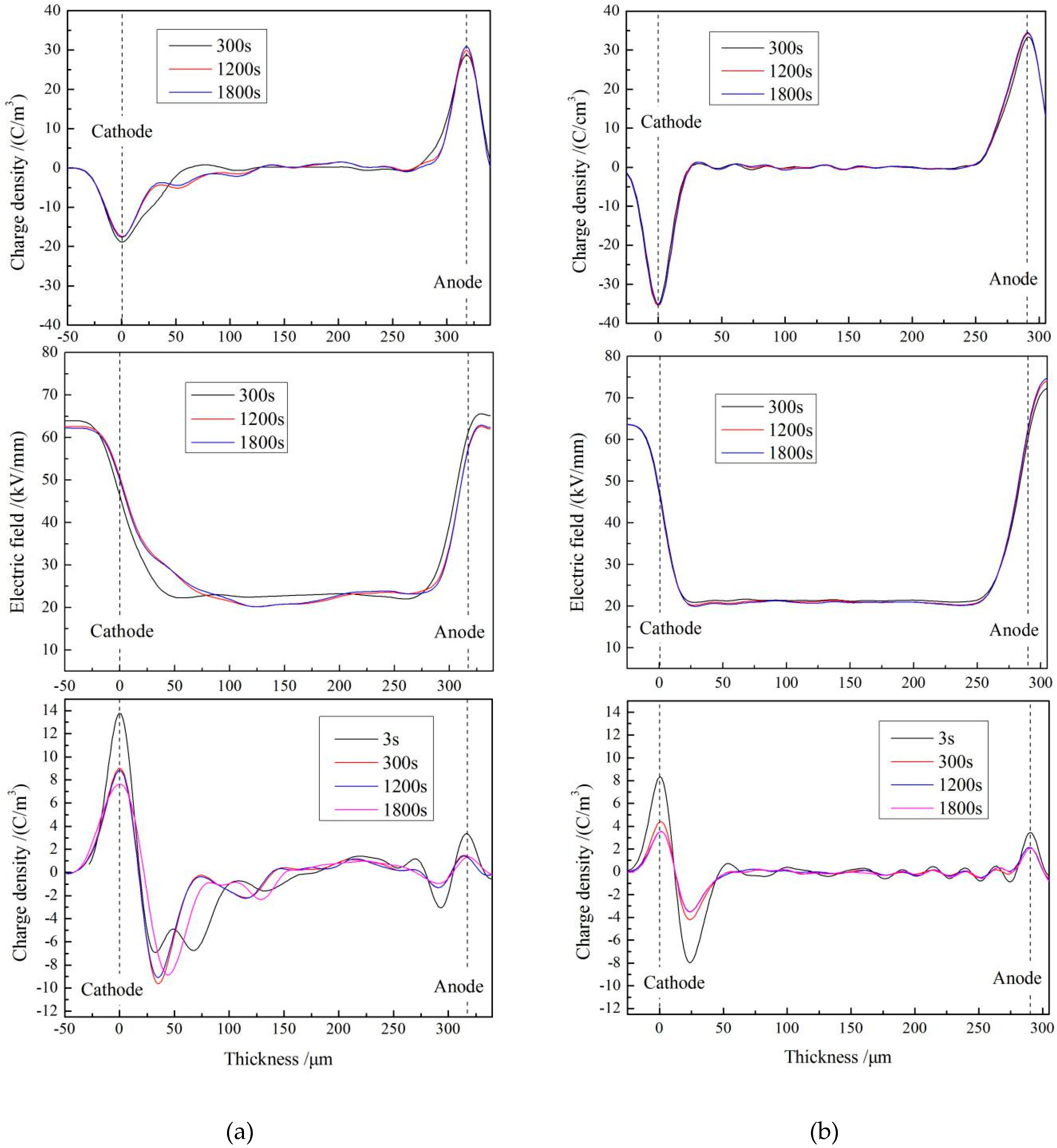 Materials 12 03540 g003