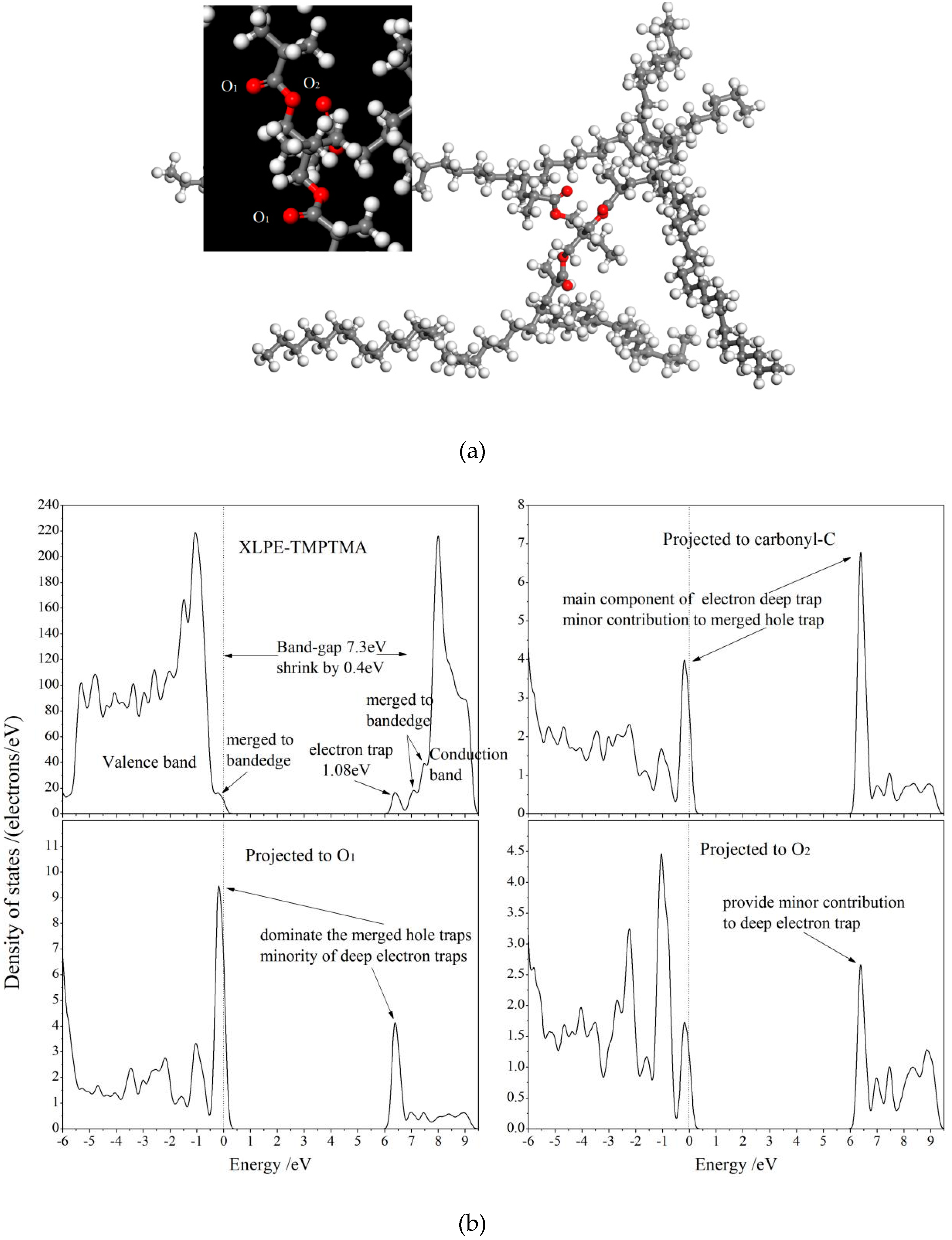 Materials 12 03540 g005
