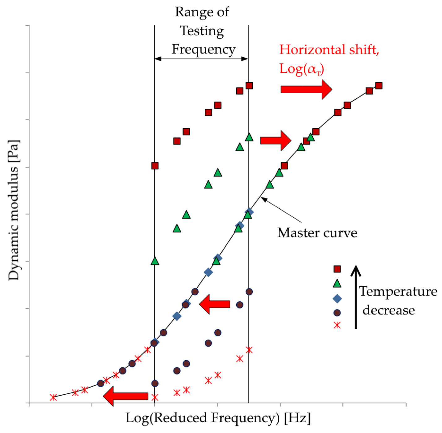 Materials 12 03542 g001 Materials 12 03542 g001