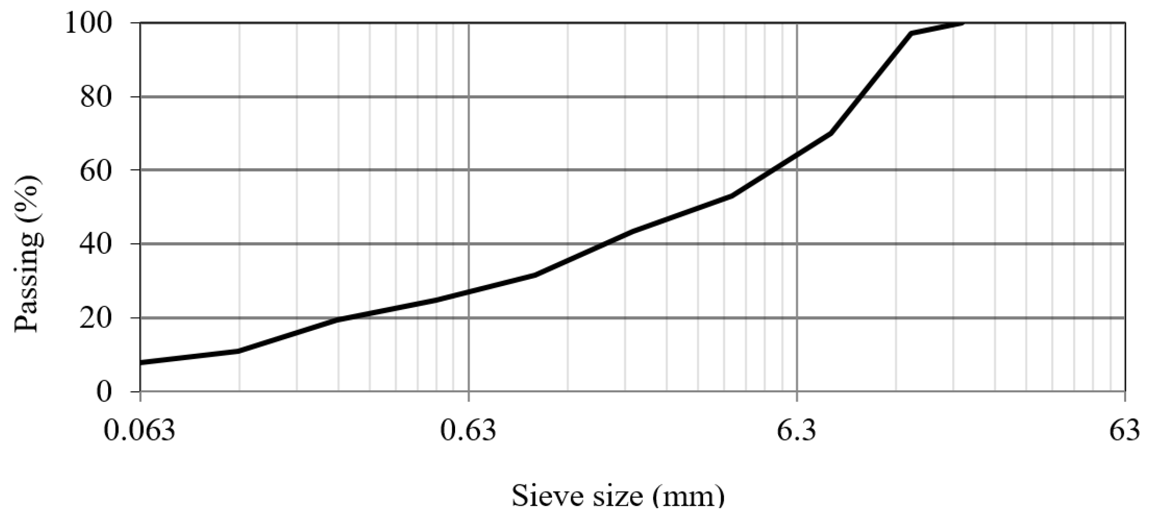 Materials 12 03542 g002 Materials 12 03542 g002