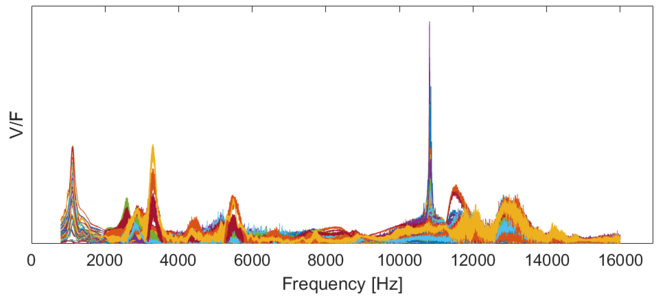Materials 12 03542 g005 Materials 12 03542 g005