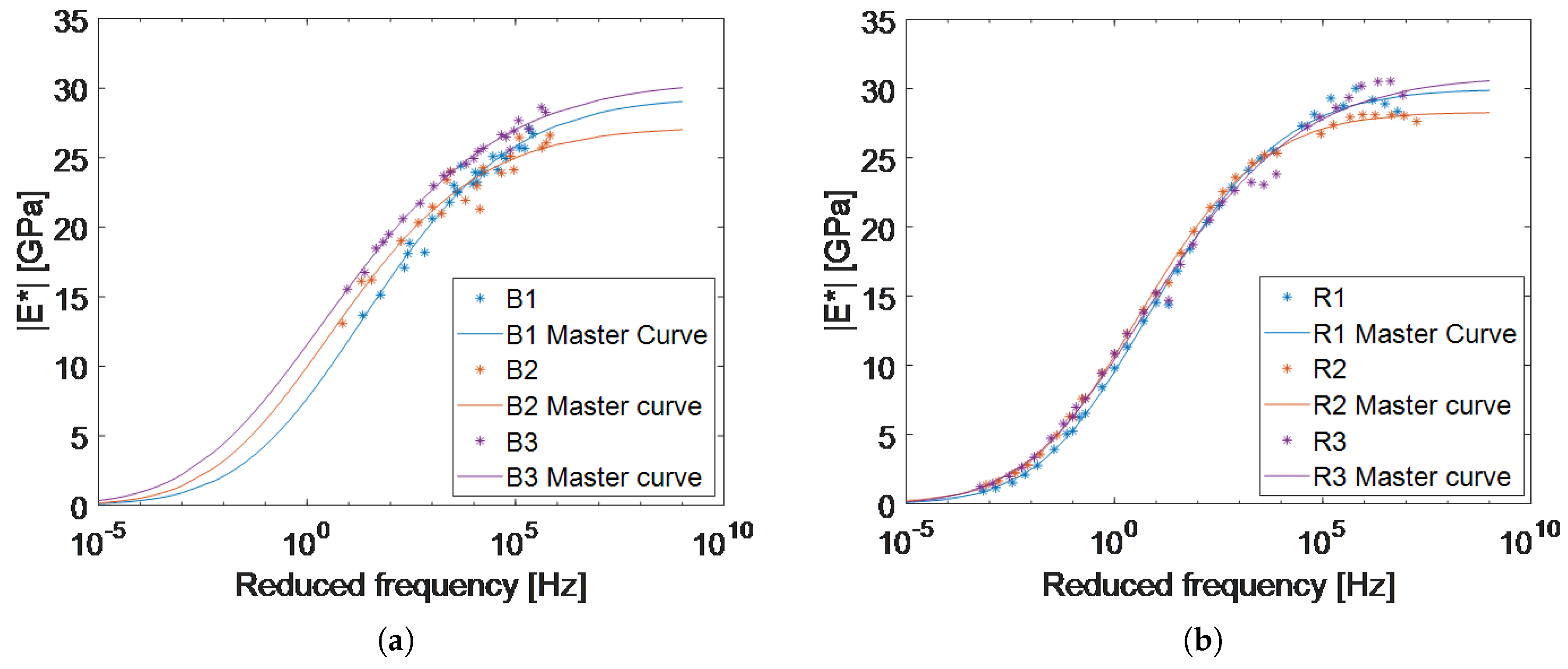 Materials 12 03542 g009 Materials 12 03542 g009