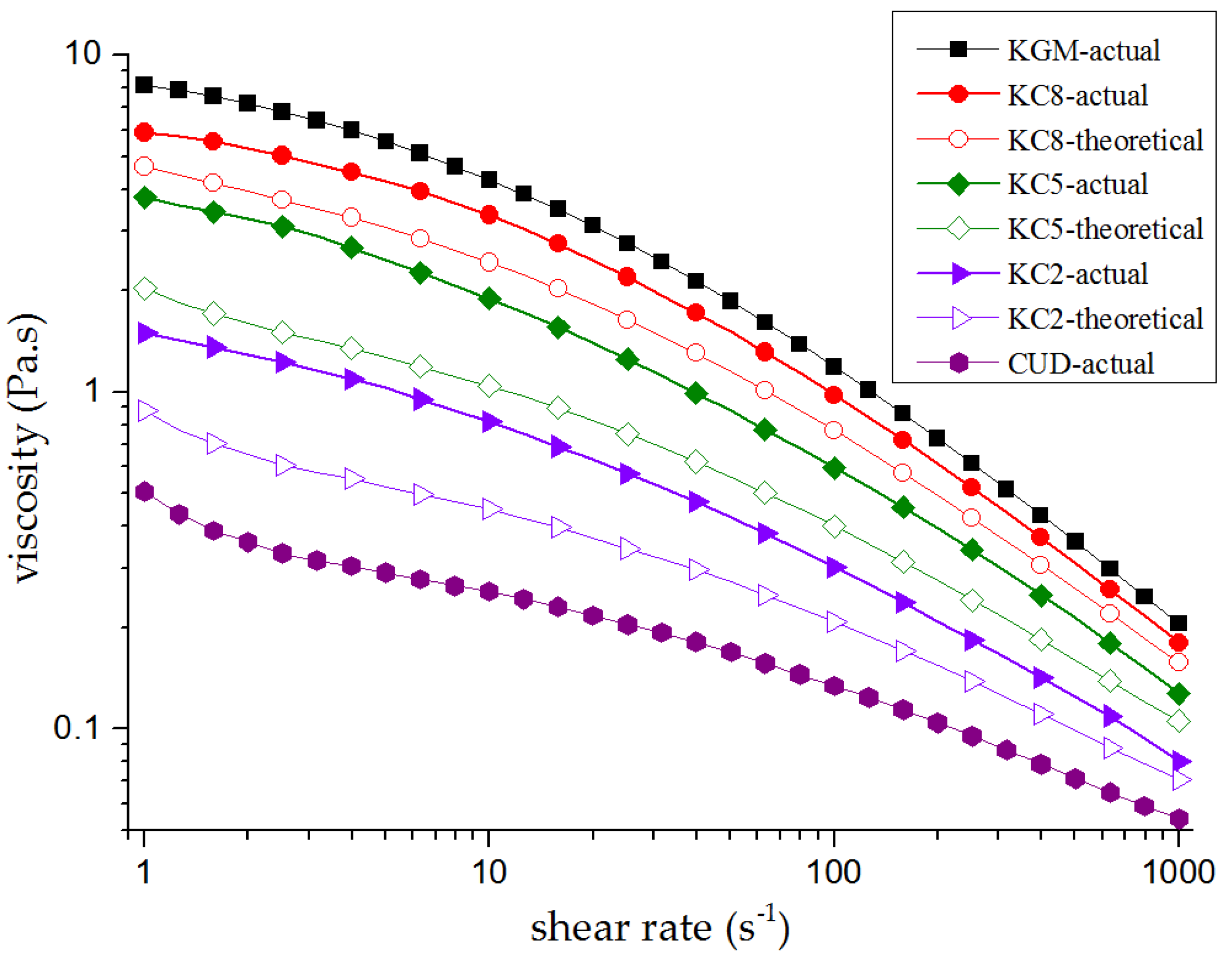 Materials 12 03543 g001 Materials 12 03543 g001