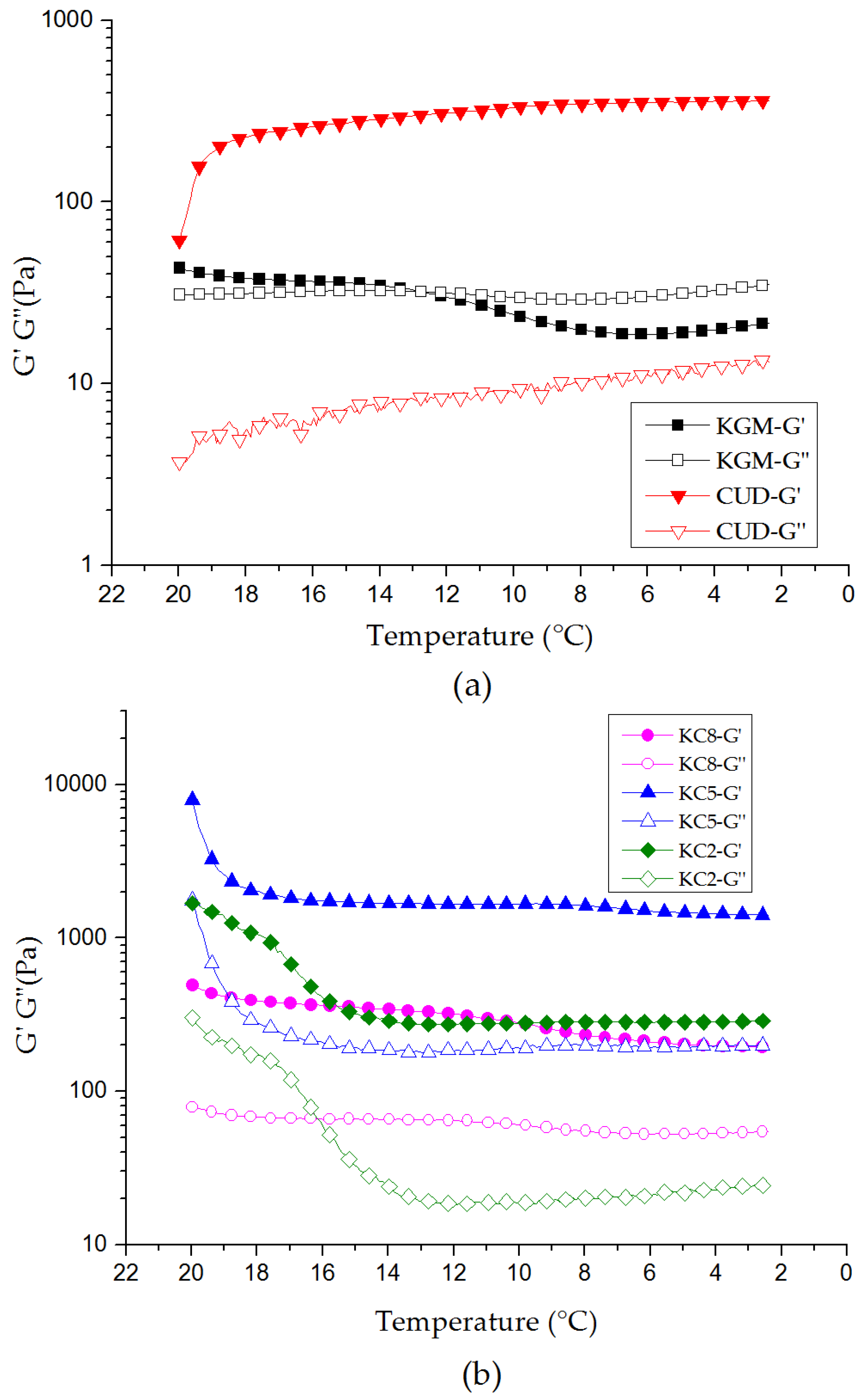 Materials 12 03543 g006 Materials 12 03543 g006