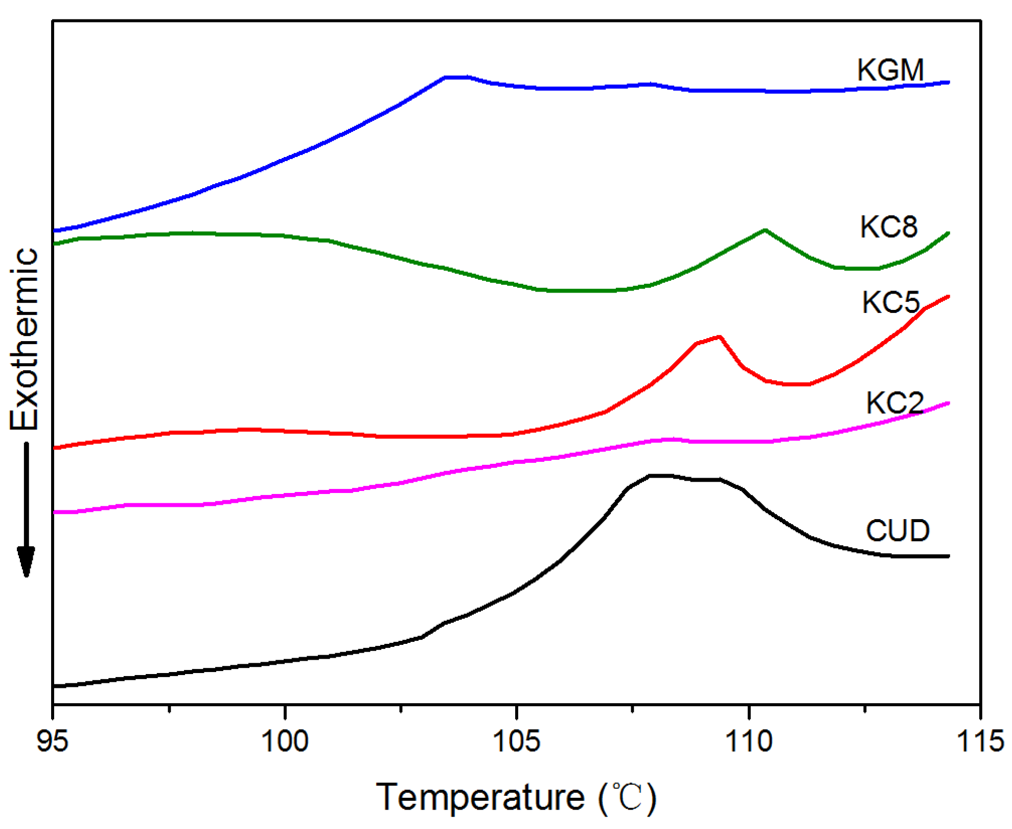 Materials 12 03543 g009 Materials 12 03543 g009