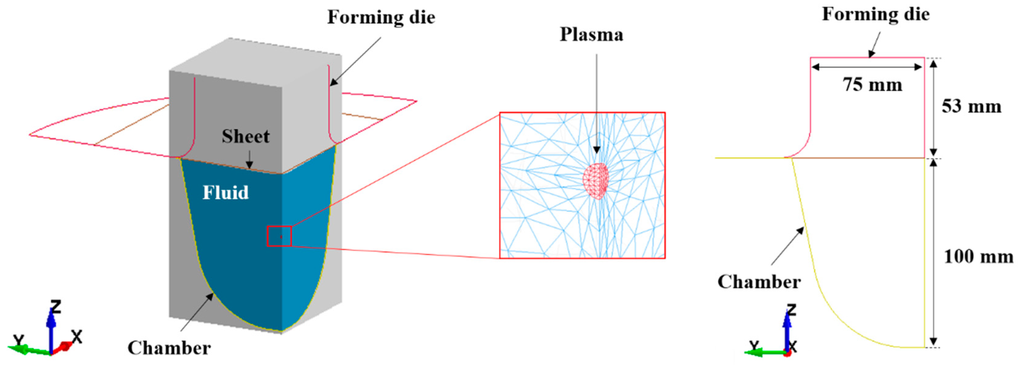 Materials 12 03544 g002 Materials 12 03544 g002