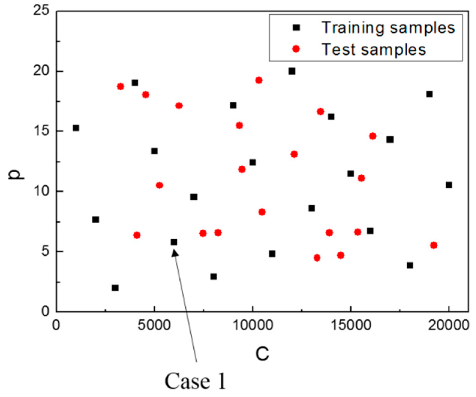 Materials 12 03544 g004 Materials 12 03544 g004