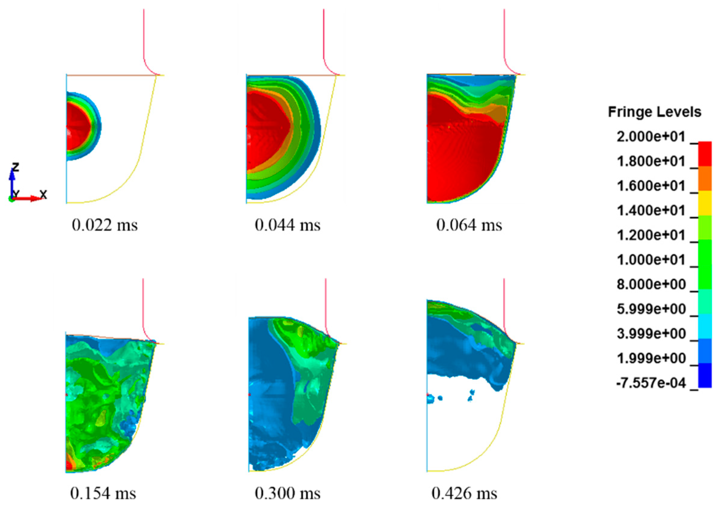 Materials 12 03544 g005 Materials 12 03544 g005