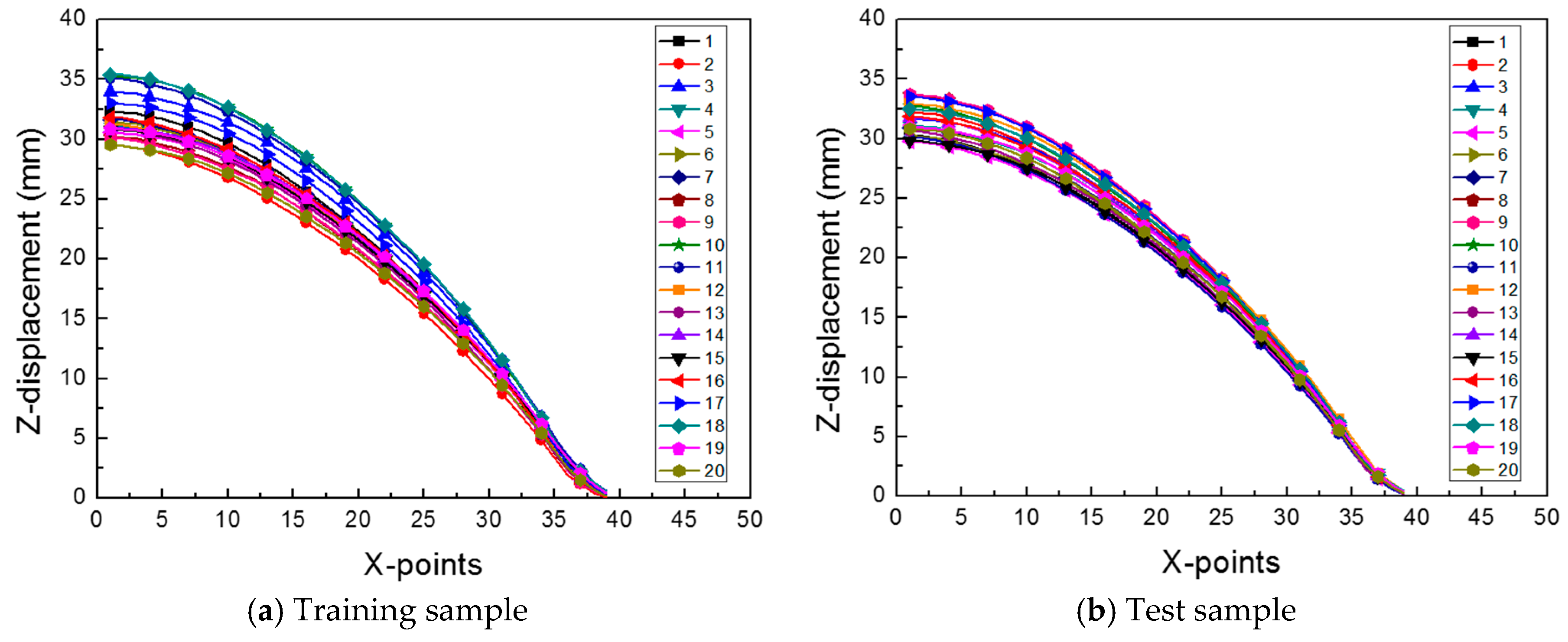 Materials 12 03544 g009 Materials 12 03544 g009