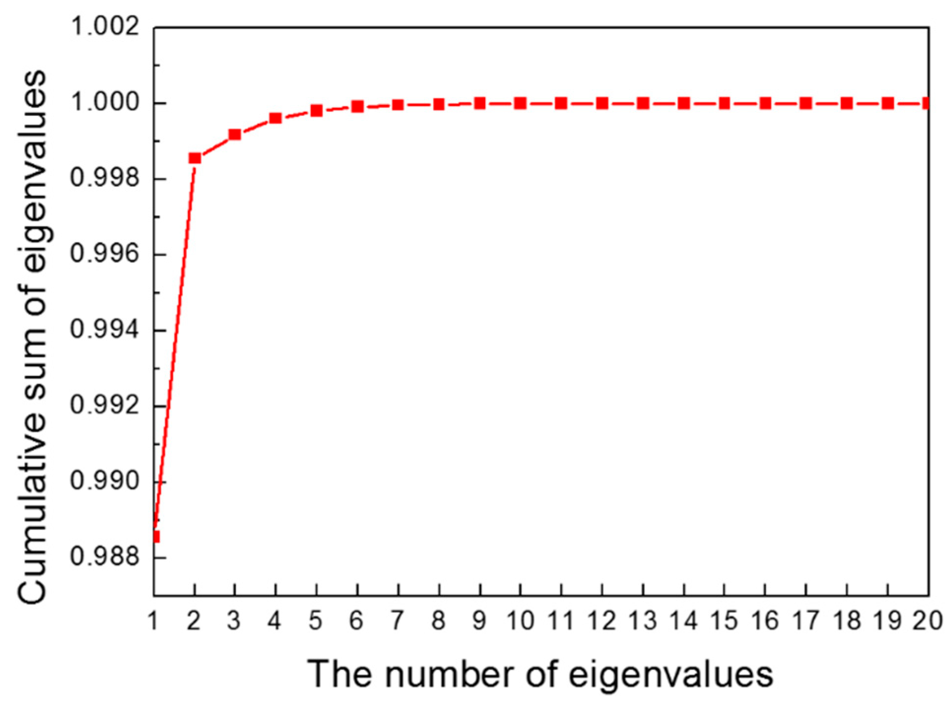 Materials 12 03544 g010 Materials 12 03544 g010