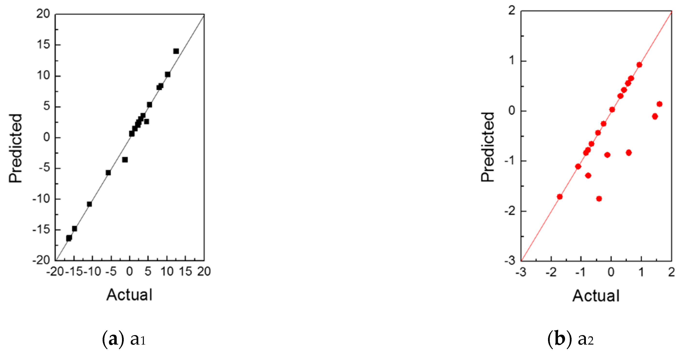 Materials 12 03544 g016 Materials 12 03544 g016