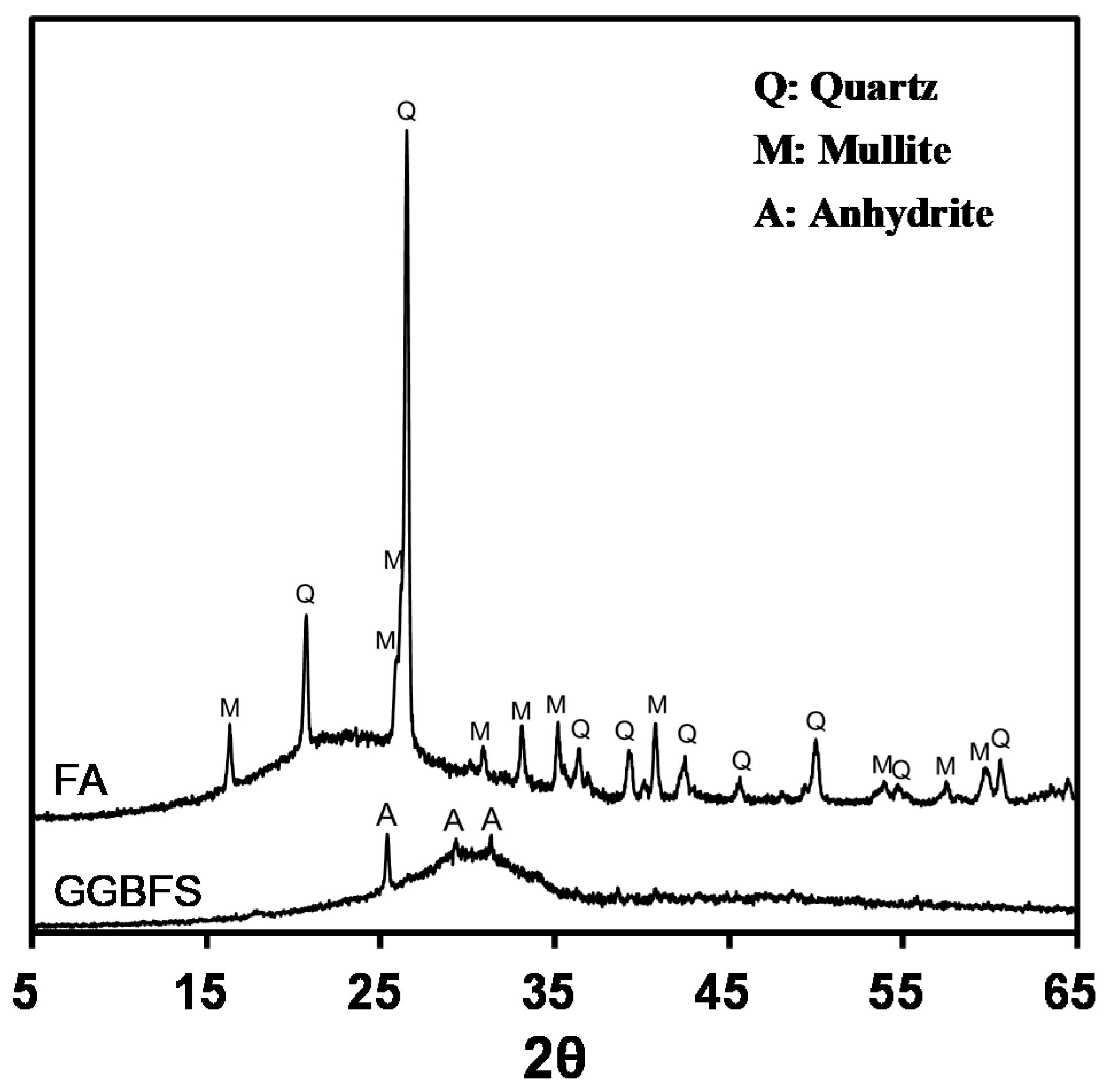 Materials 12 03547 g001 Materials 12 03547 g001