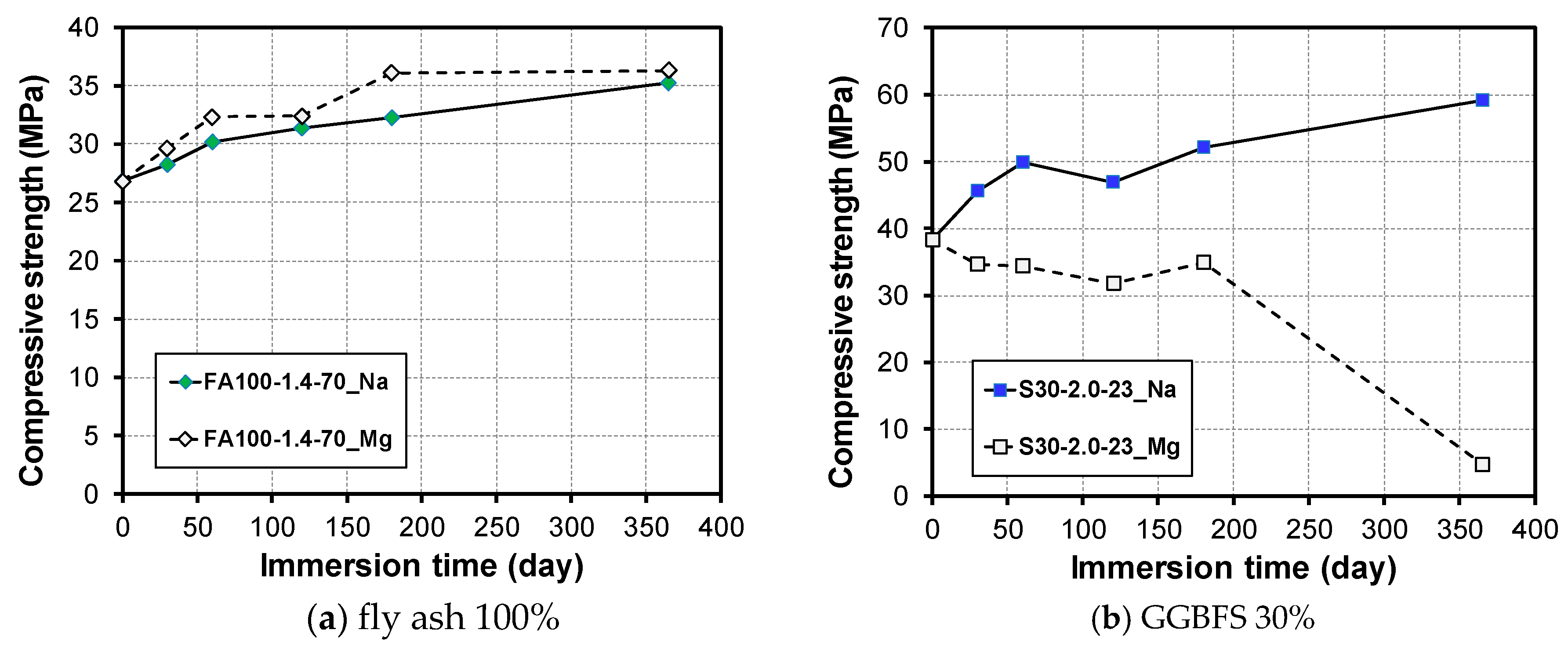 Materials 12 03547 g004a Materials 12 03547 g004a