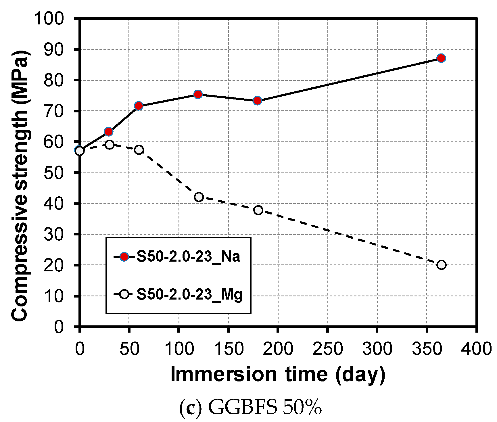 Materials 12 03547 g004b Materials 12 03547 g004b