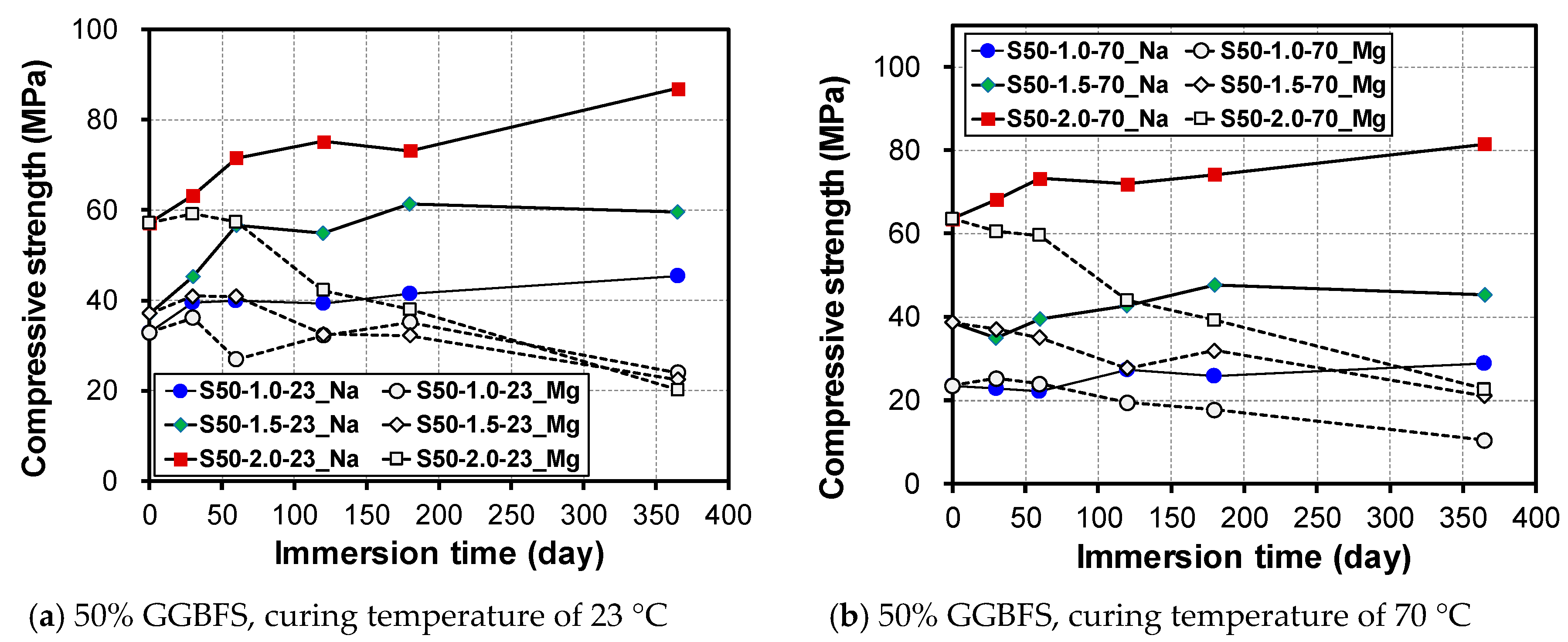 Materials 12 03547 g005 Materials 12 03547 g005