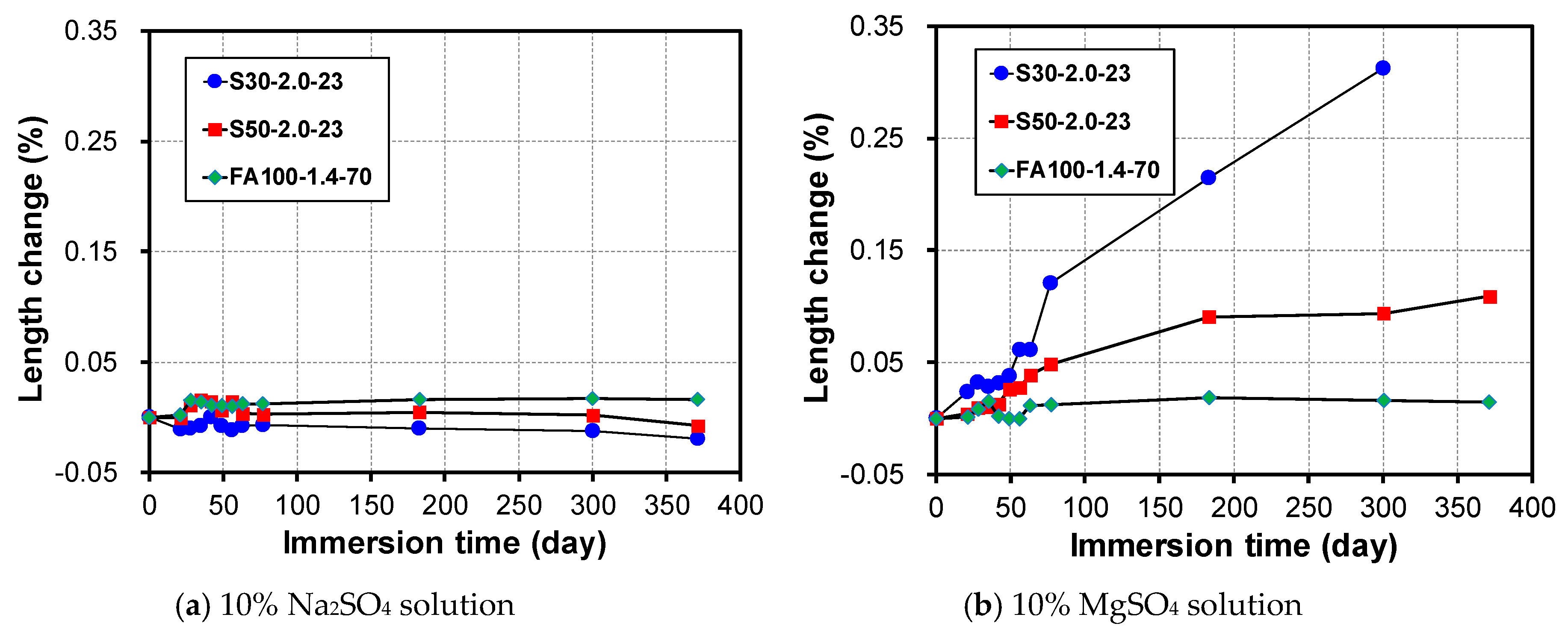 Materials 12 03547 g006 Materials 12 03547 g006