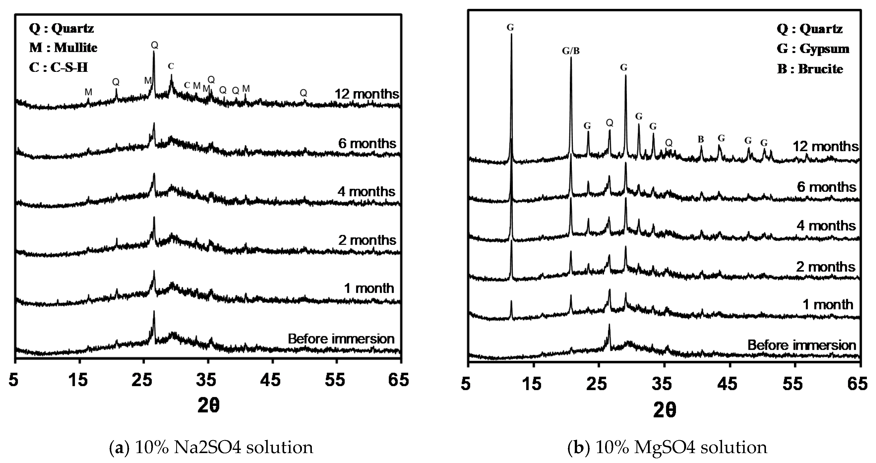 Materials 12 03547 g009 Materials 12 03547 g009