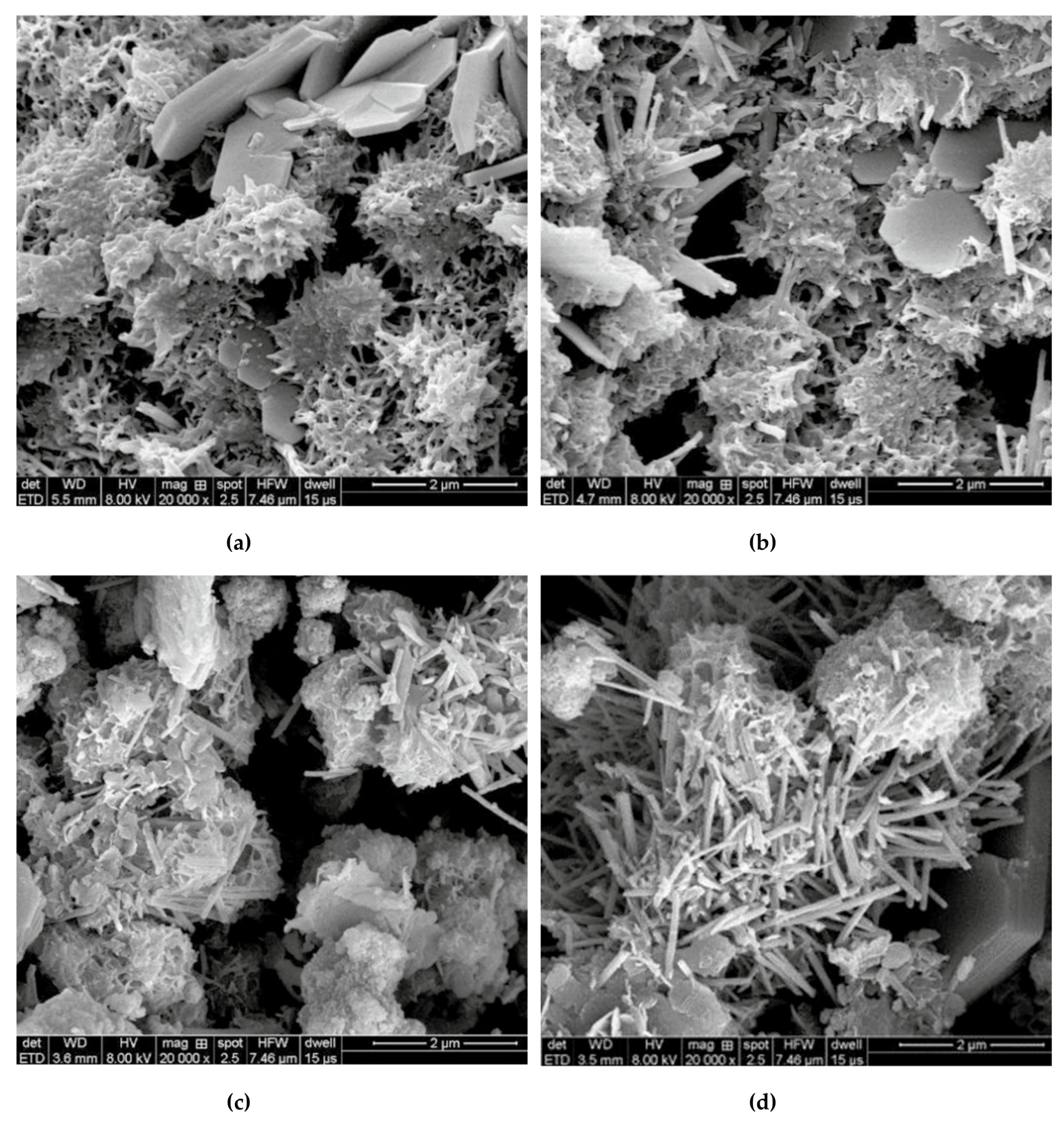 Materials 12 03548 g011