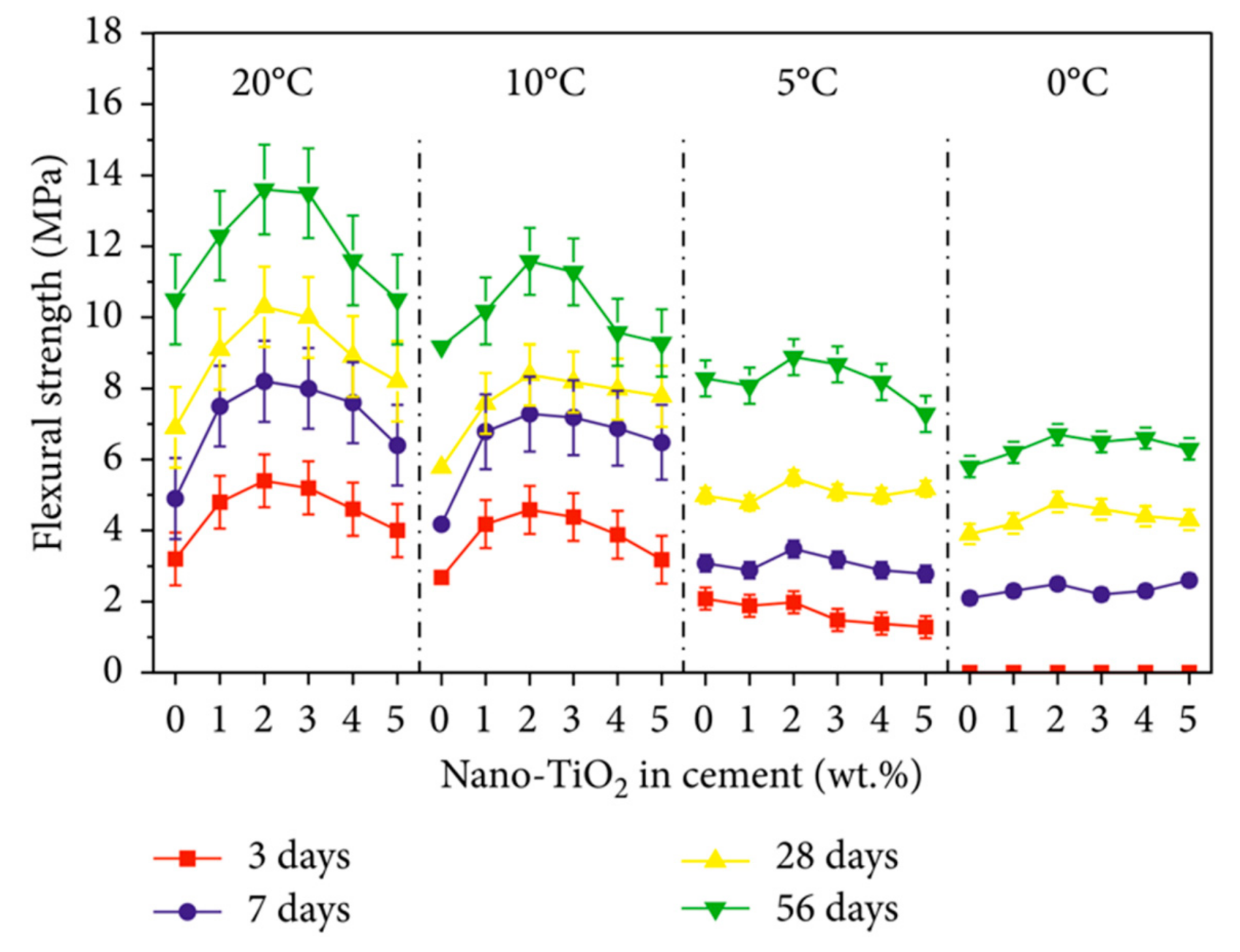 Materials 12 03548 g013