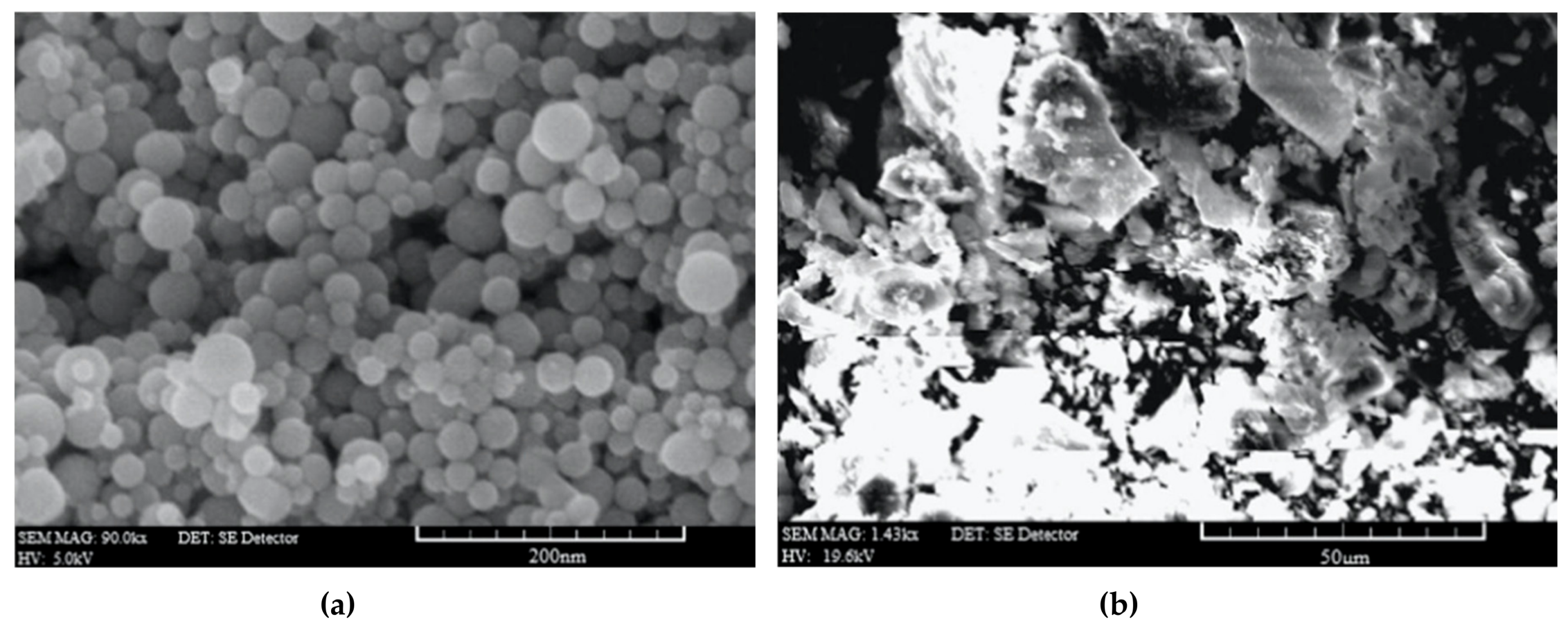 Materials 12 03548 g016