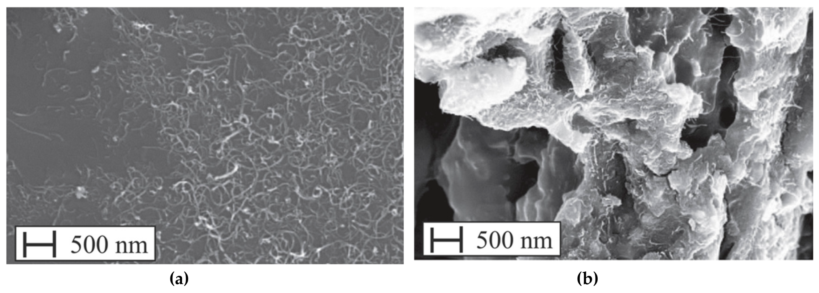 Materials 12 03548 g019