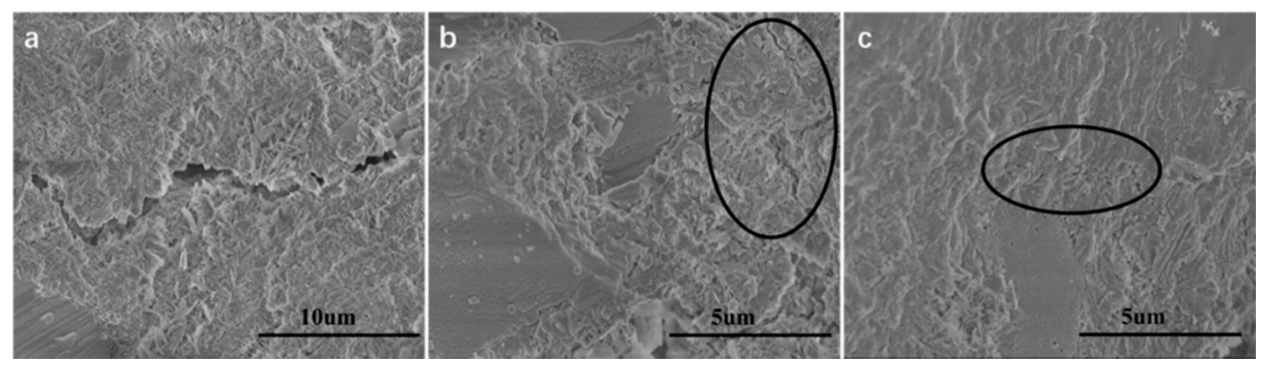 Materials 12 03548 g027