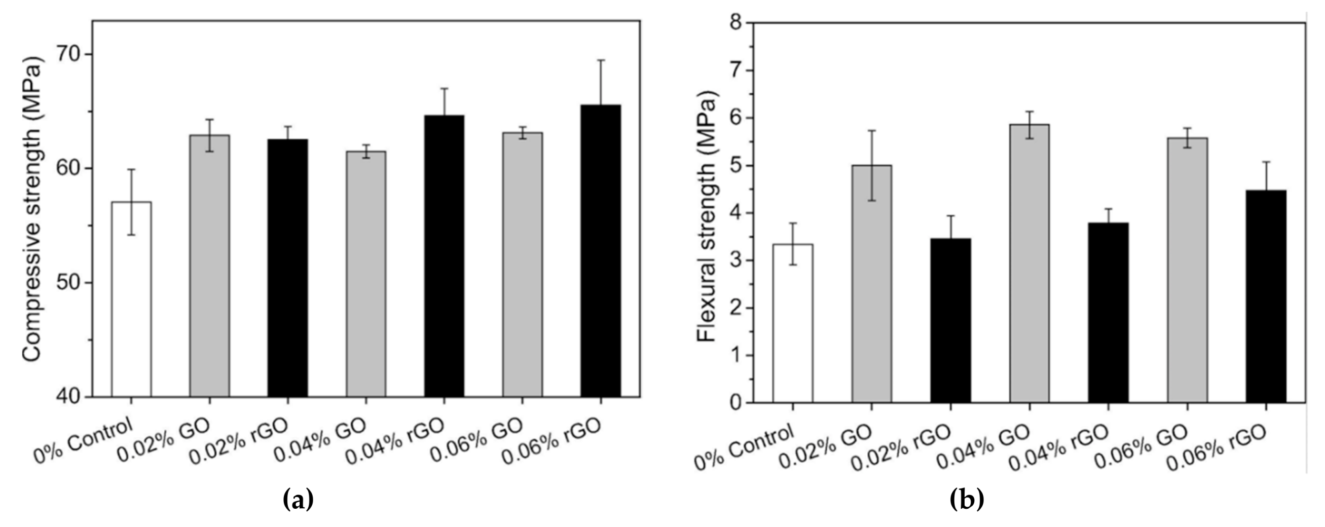 Materials 12 03548 g032